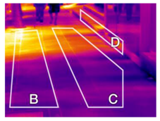 Sustainability 10 00519 i004