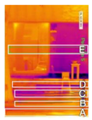 Sustainability 10 00519 i022