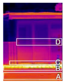 Sustainability 10 00519 i030