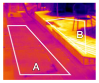 Sustainability 10 00519 i036