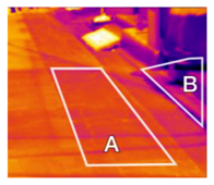 Sustainability 10 00519 i048