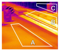 Sustainability 10 00519 i056