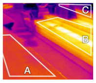 Sustainability 10 00519 i060