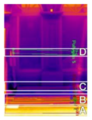 Sustainability 10 00519 i062