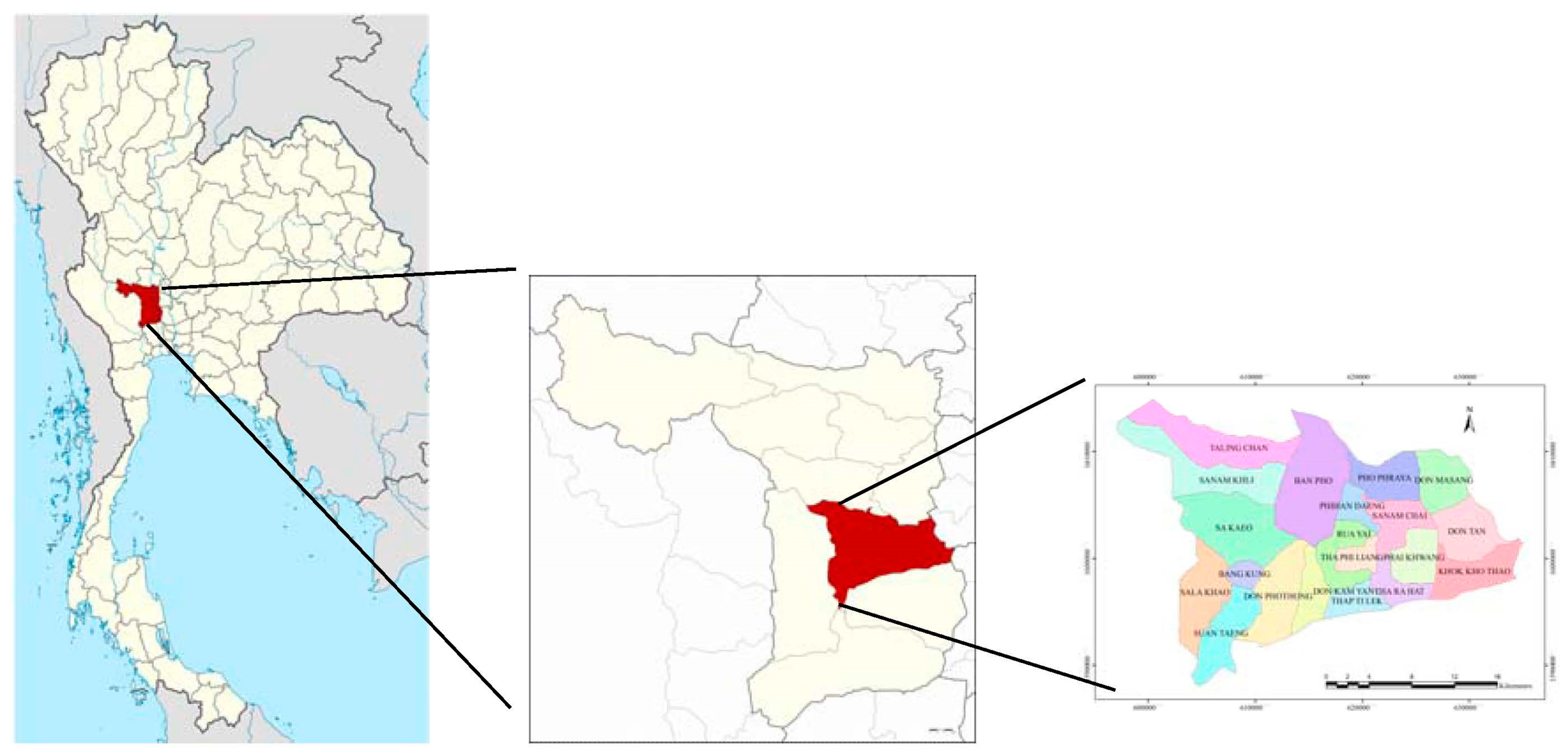 Sustainability 10 00520 g007