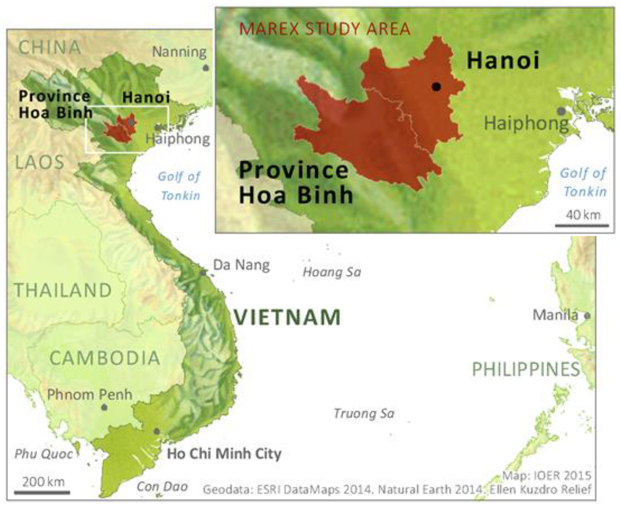 Sustainability 10 00525 g002 550