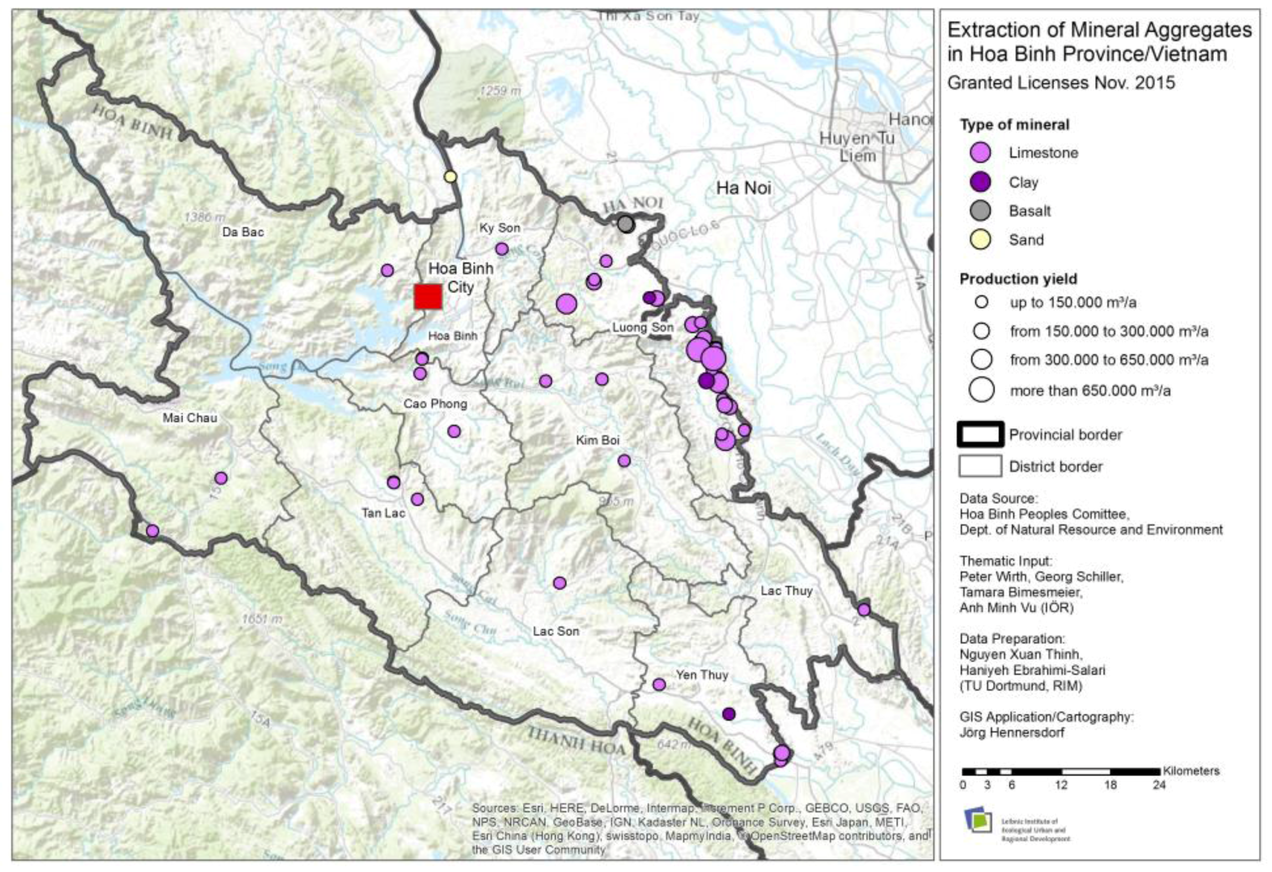 Sustainability 10 00525 g003 550