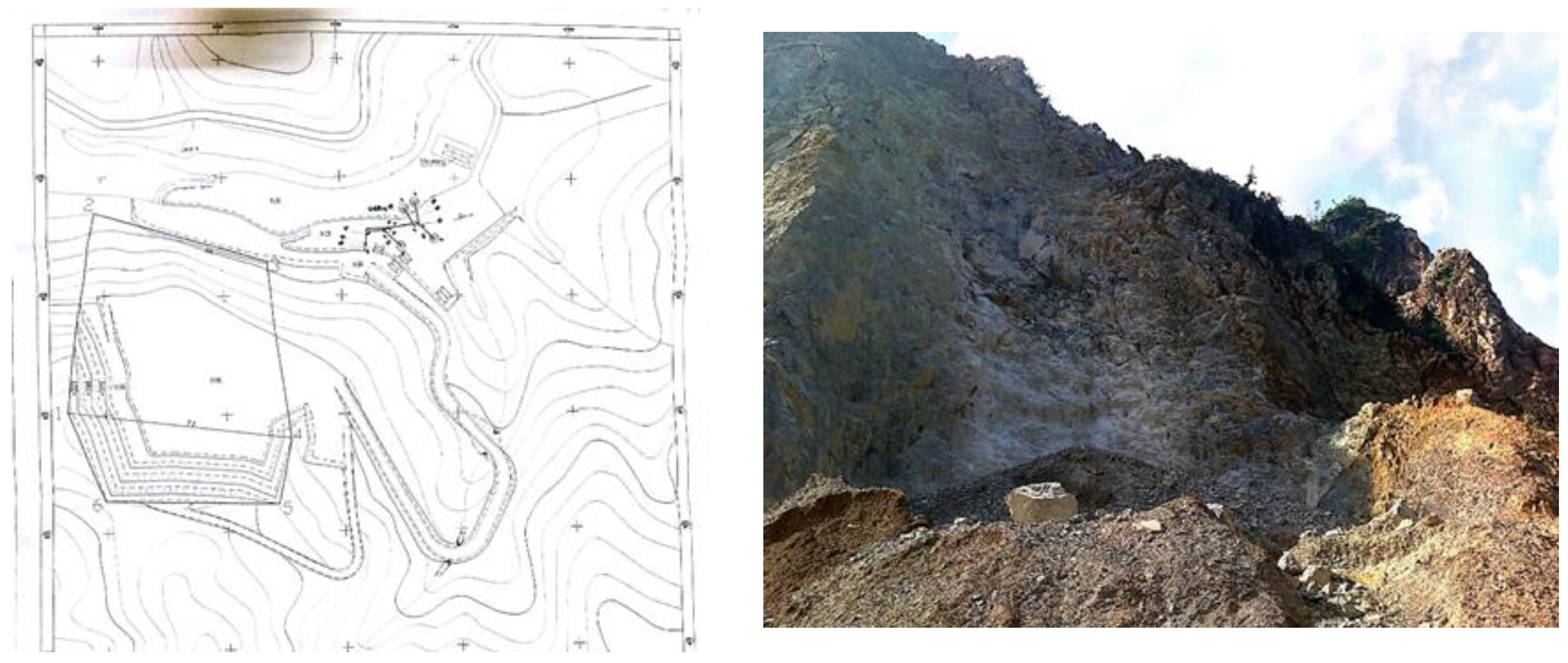 Sustainability 10 00525 g009 550