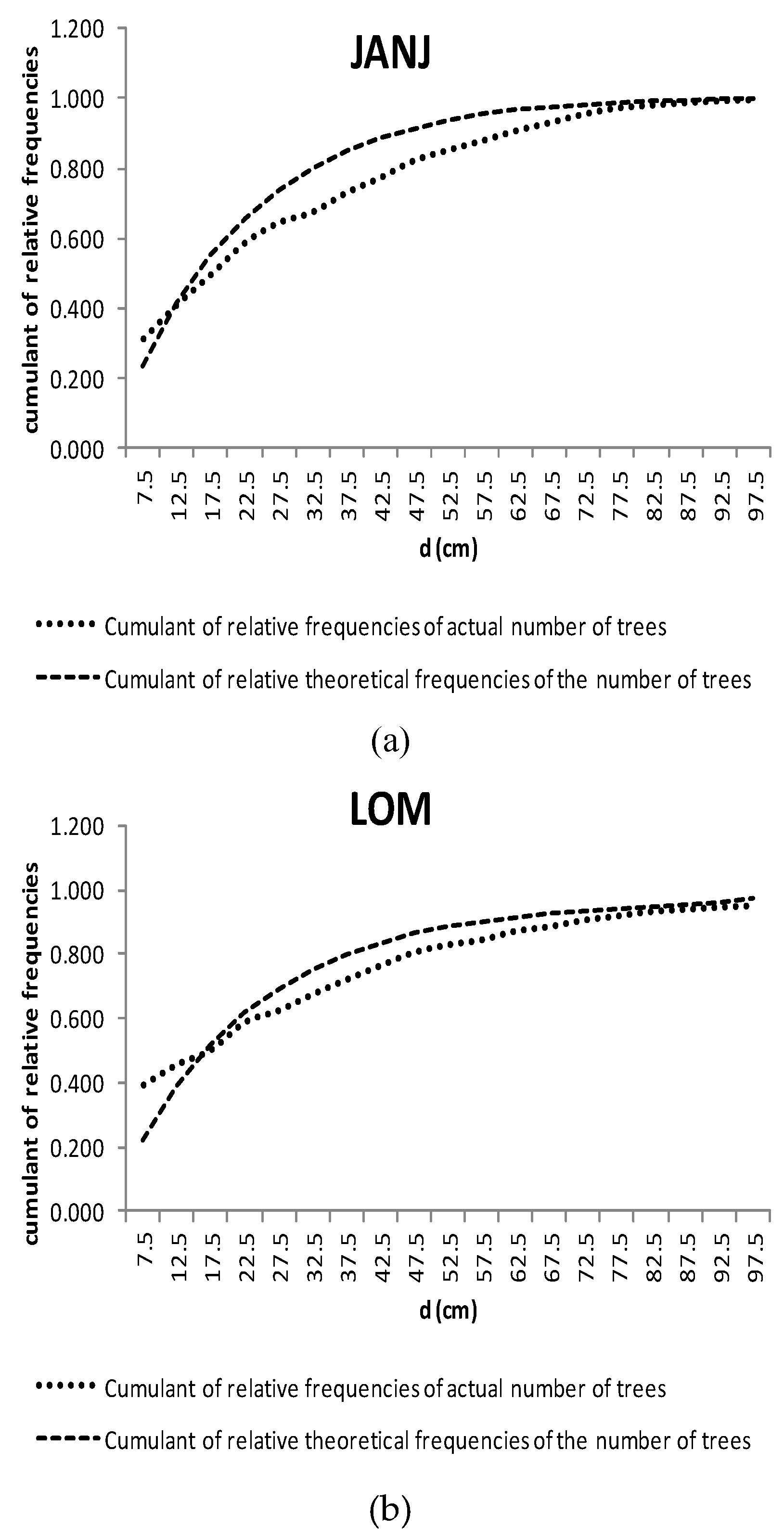 Sustainability 10 00540 g004