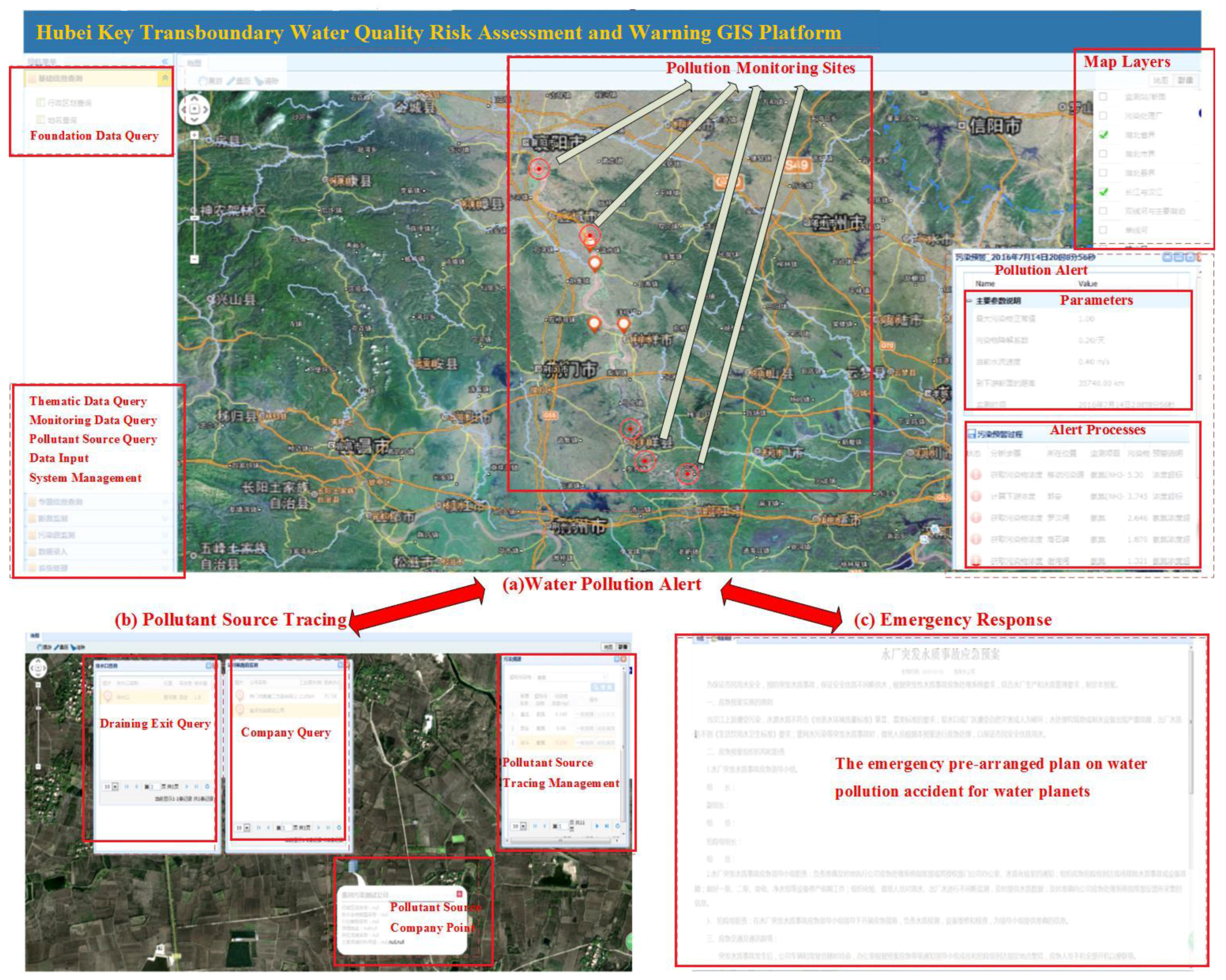Sustainability 10 00546 g009
