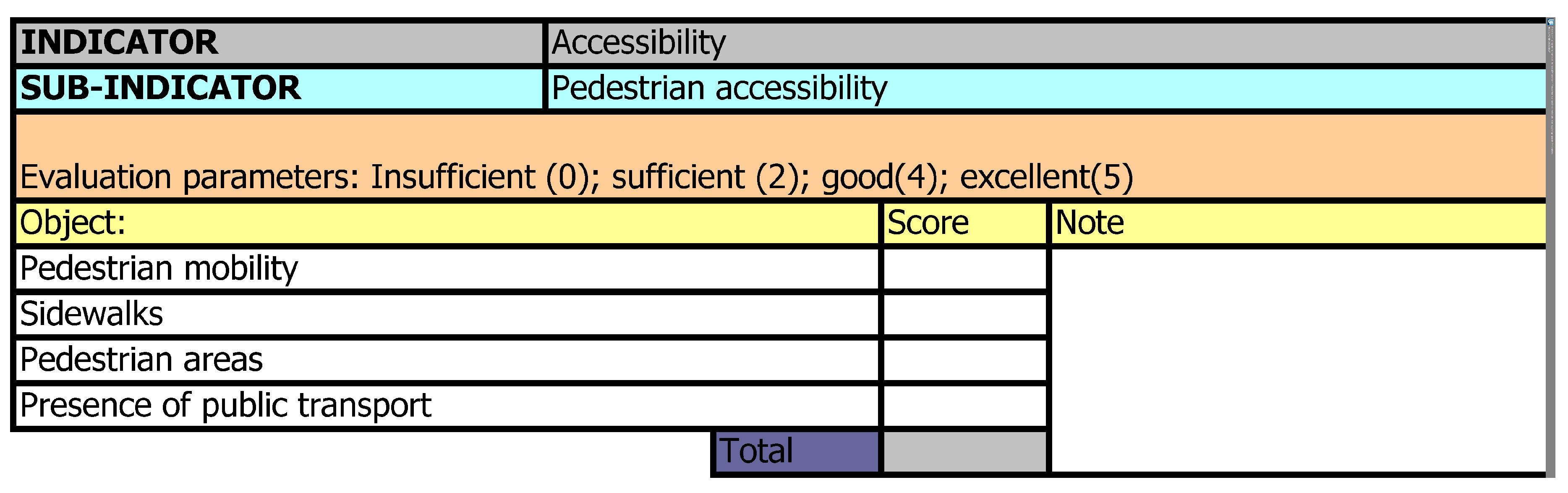 Sustainability 10 00575 g003