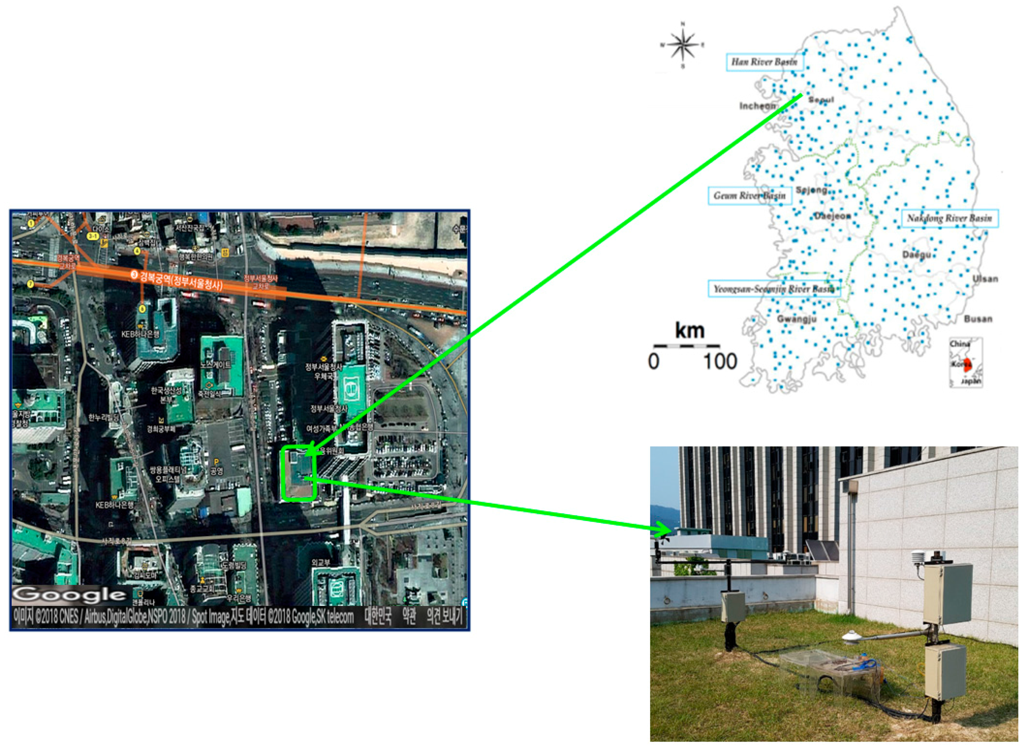 Sustainability 10 00584 g002 550