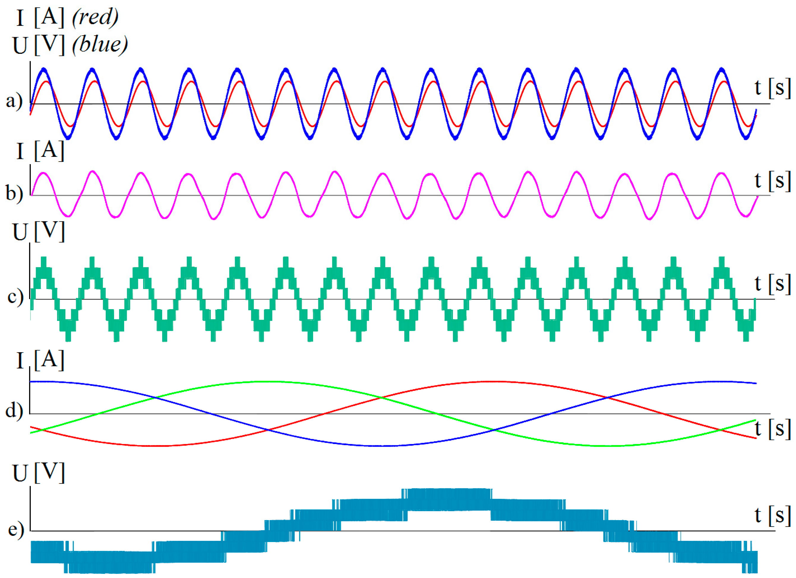 Sustainability 10 00594 g004