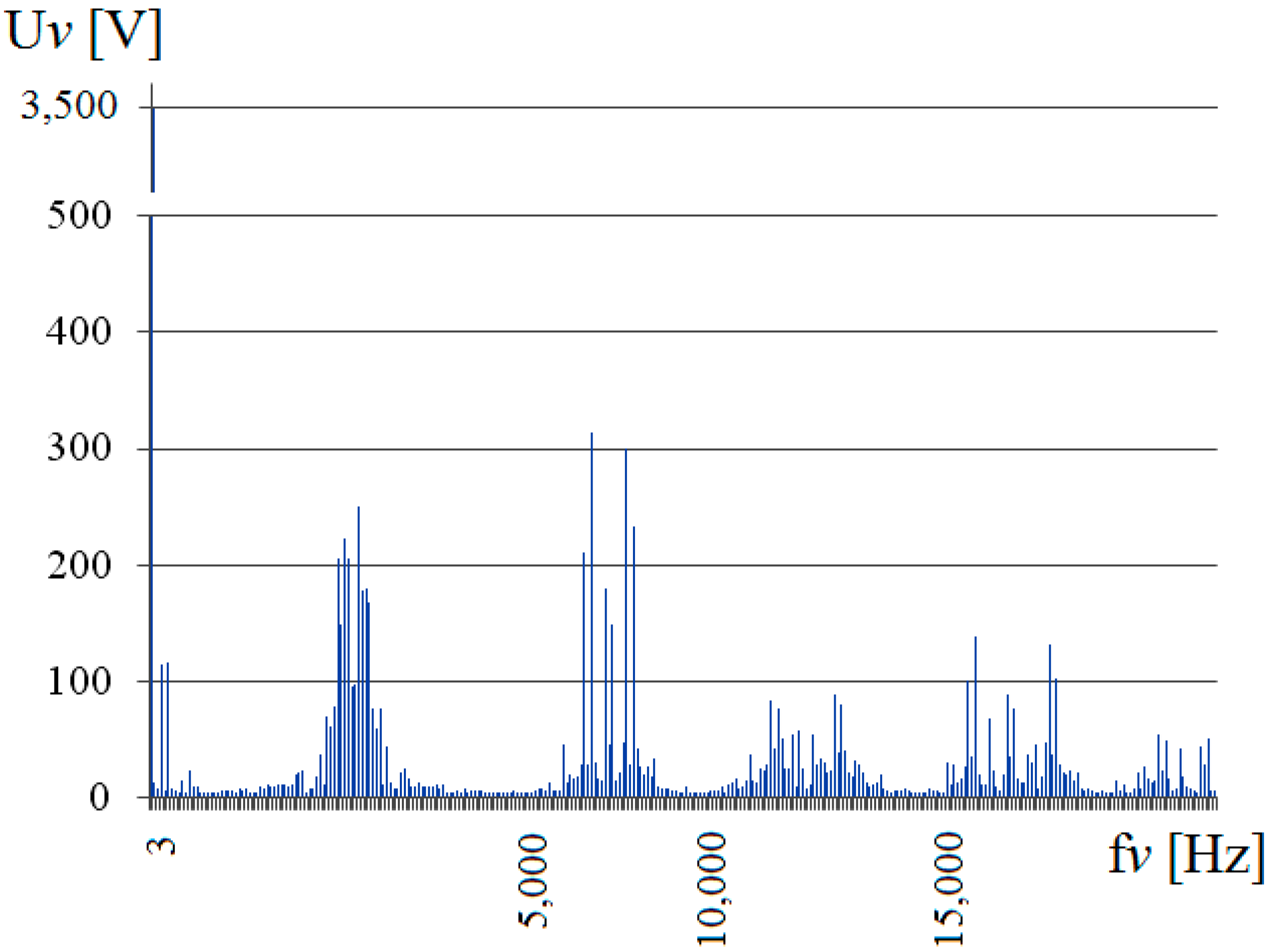 Sustainability 10 00594 g008