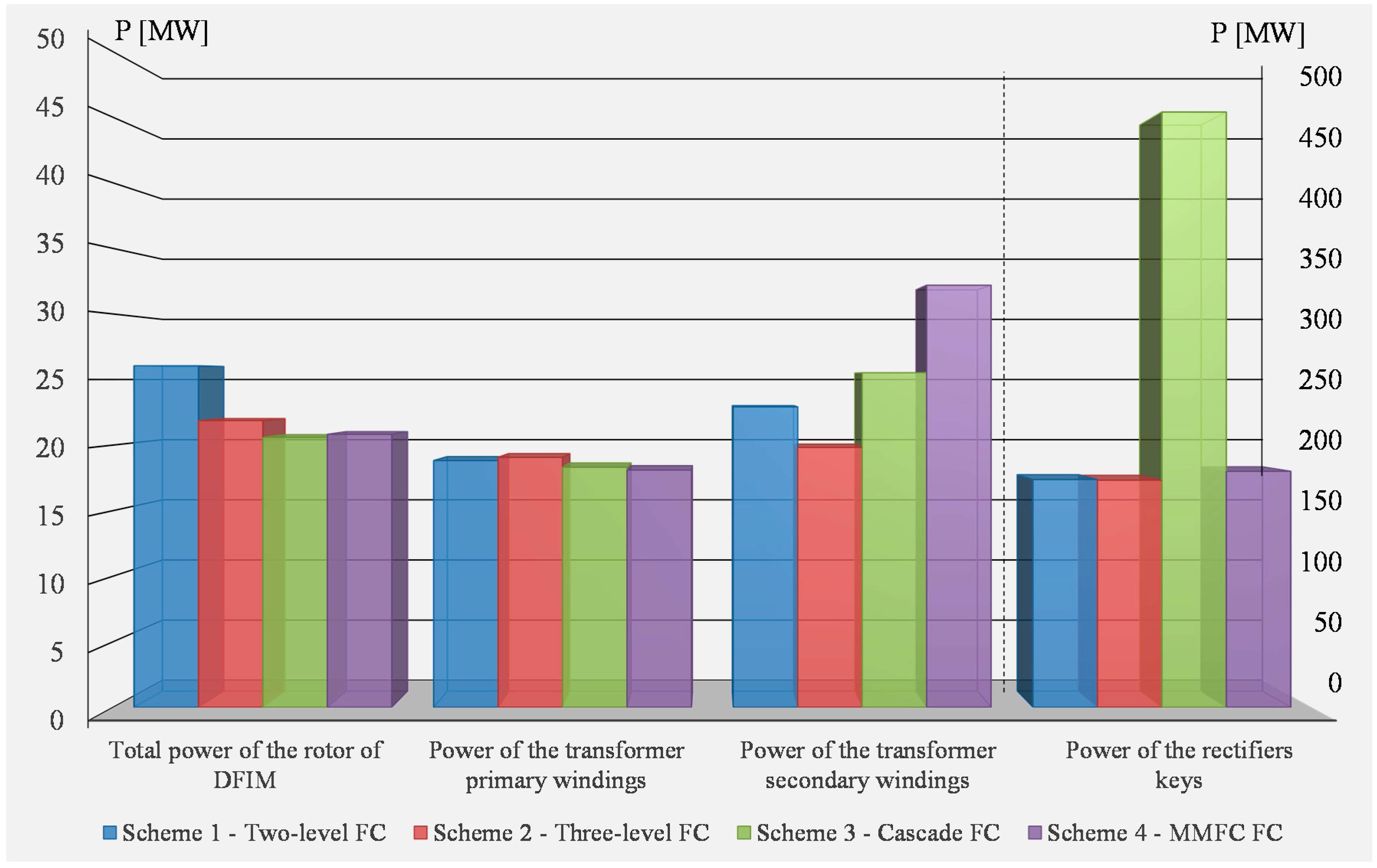 Sustainability 10 00594 g012