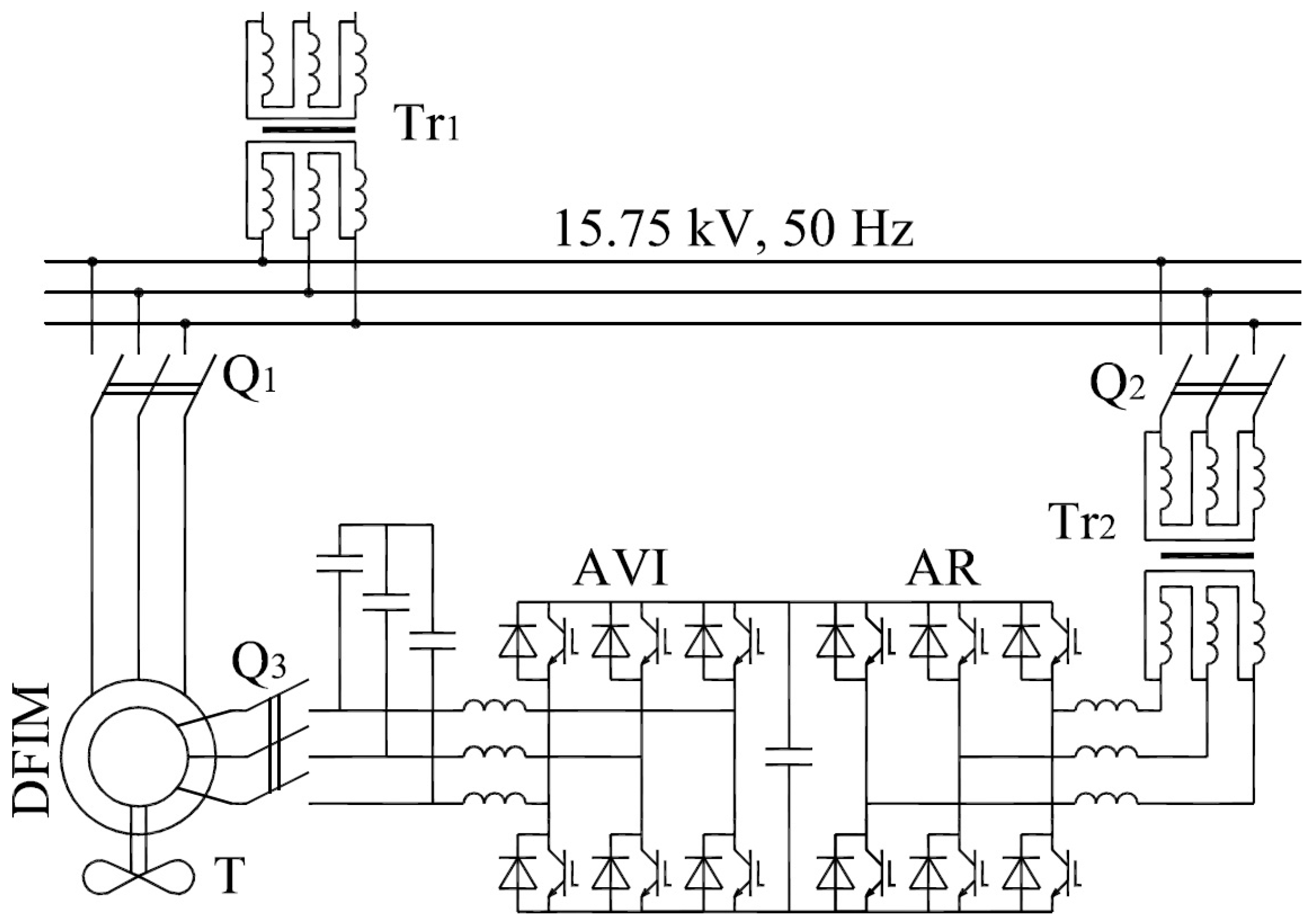 Sustainability 10 00594 sch001