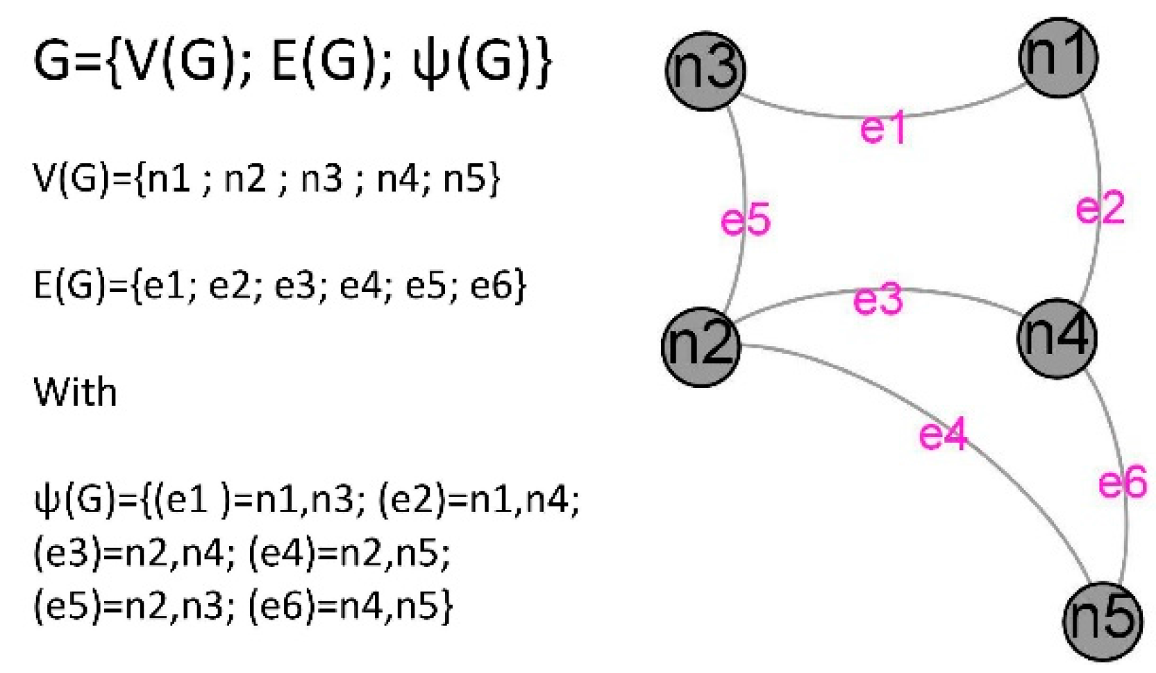 Sustainability 10 00596 g005