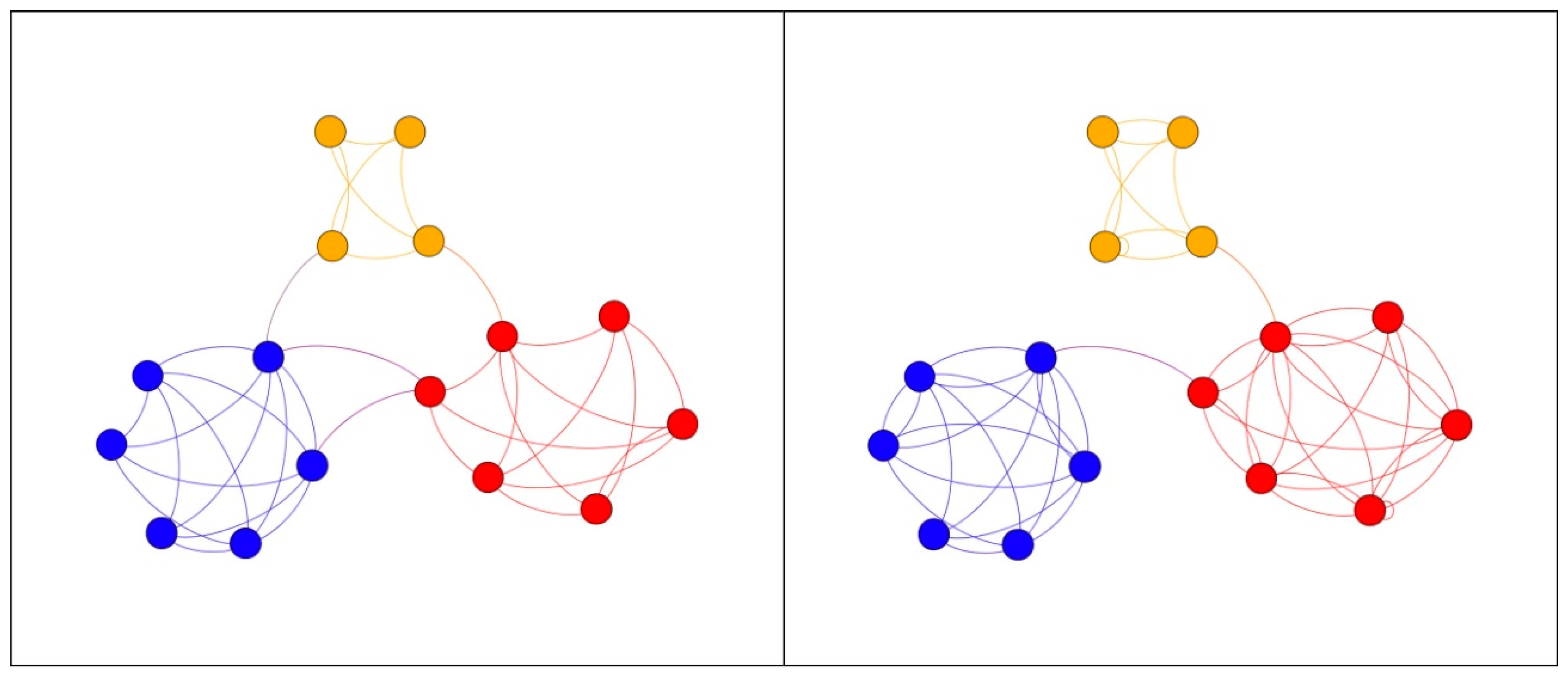 Sustainability 10 00596 g006
