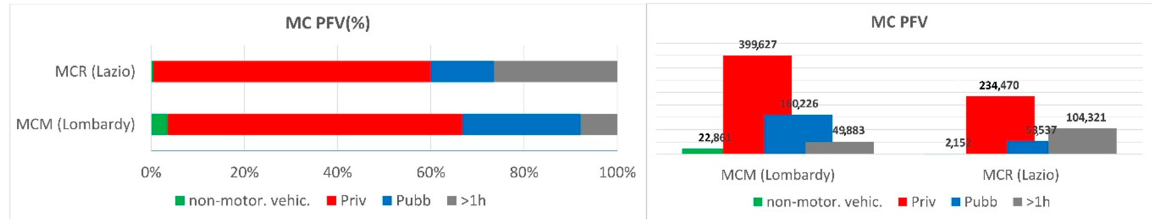 Sustainability 10 00596 g016