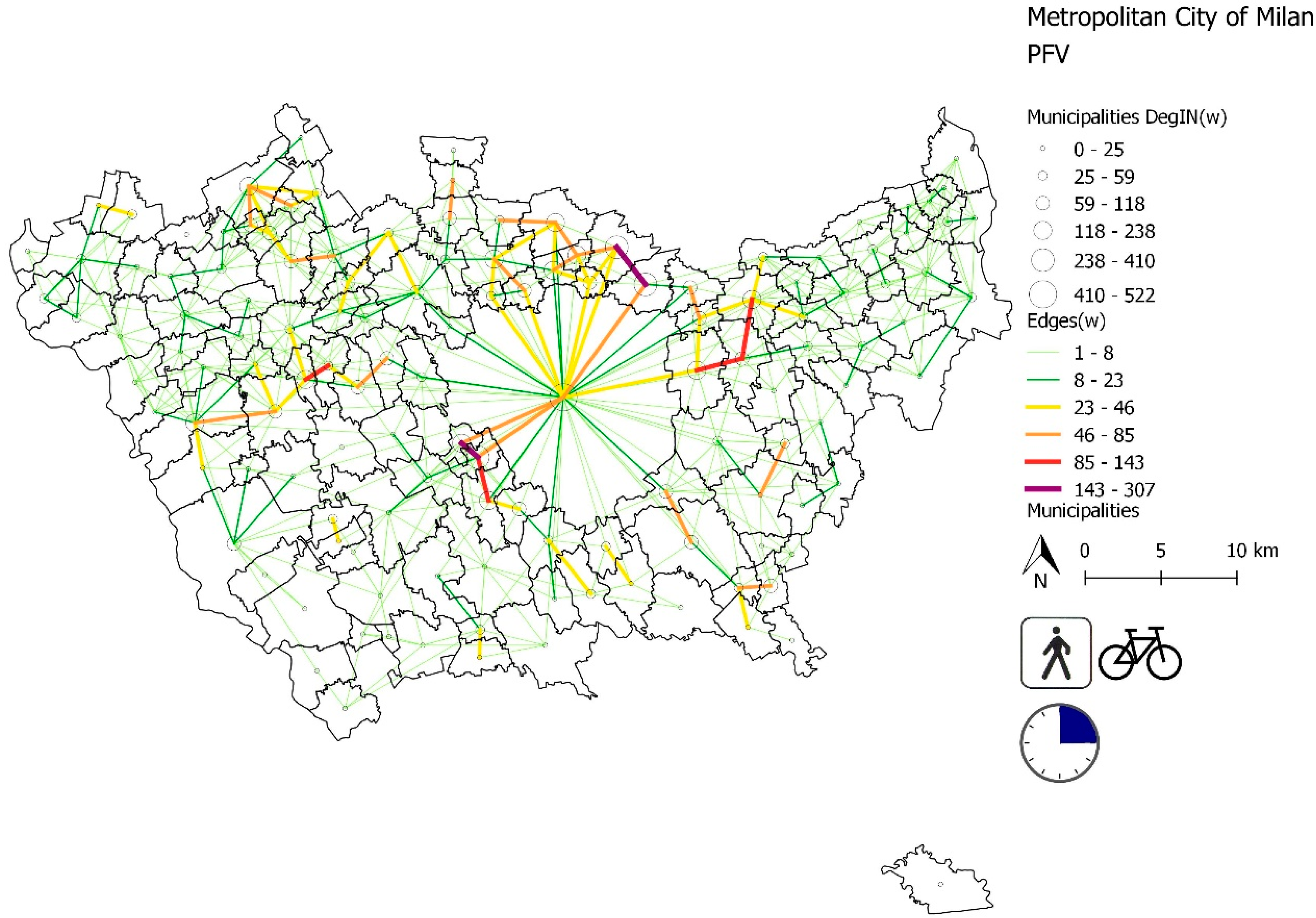 Sustainability 10 00596 g018