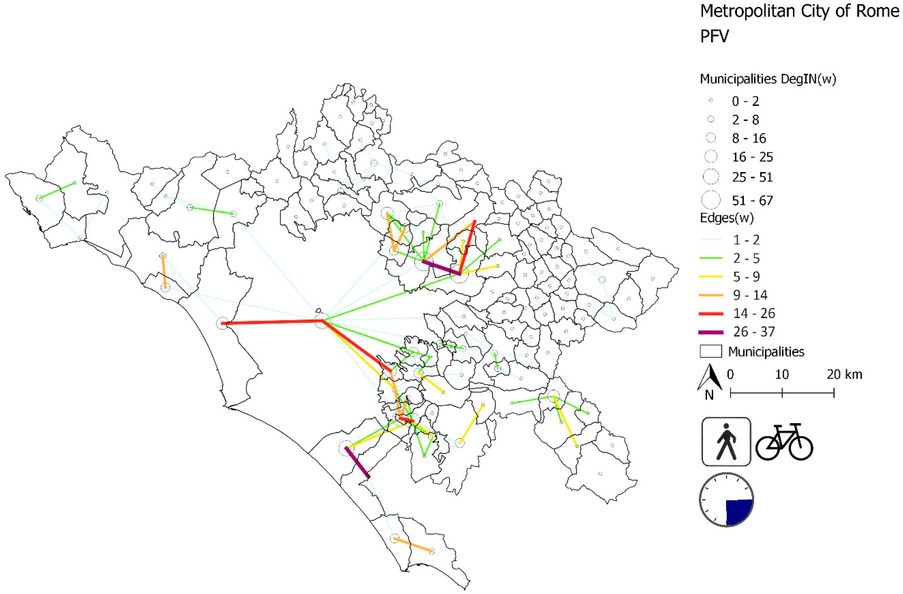 Sustainability 10 00596 g019