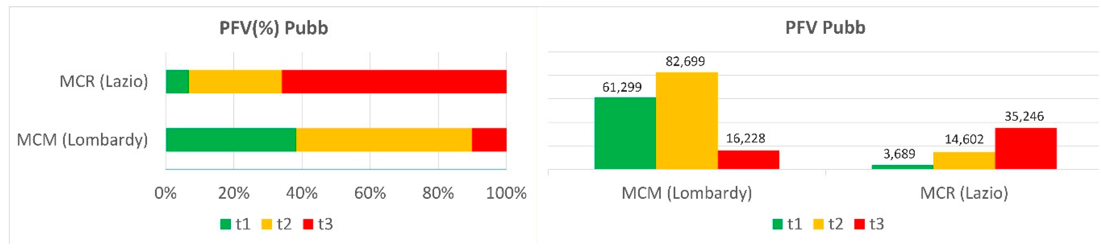 Sustainability 10 00596 g024