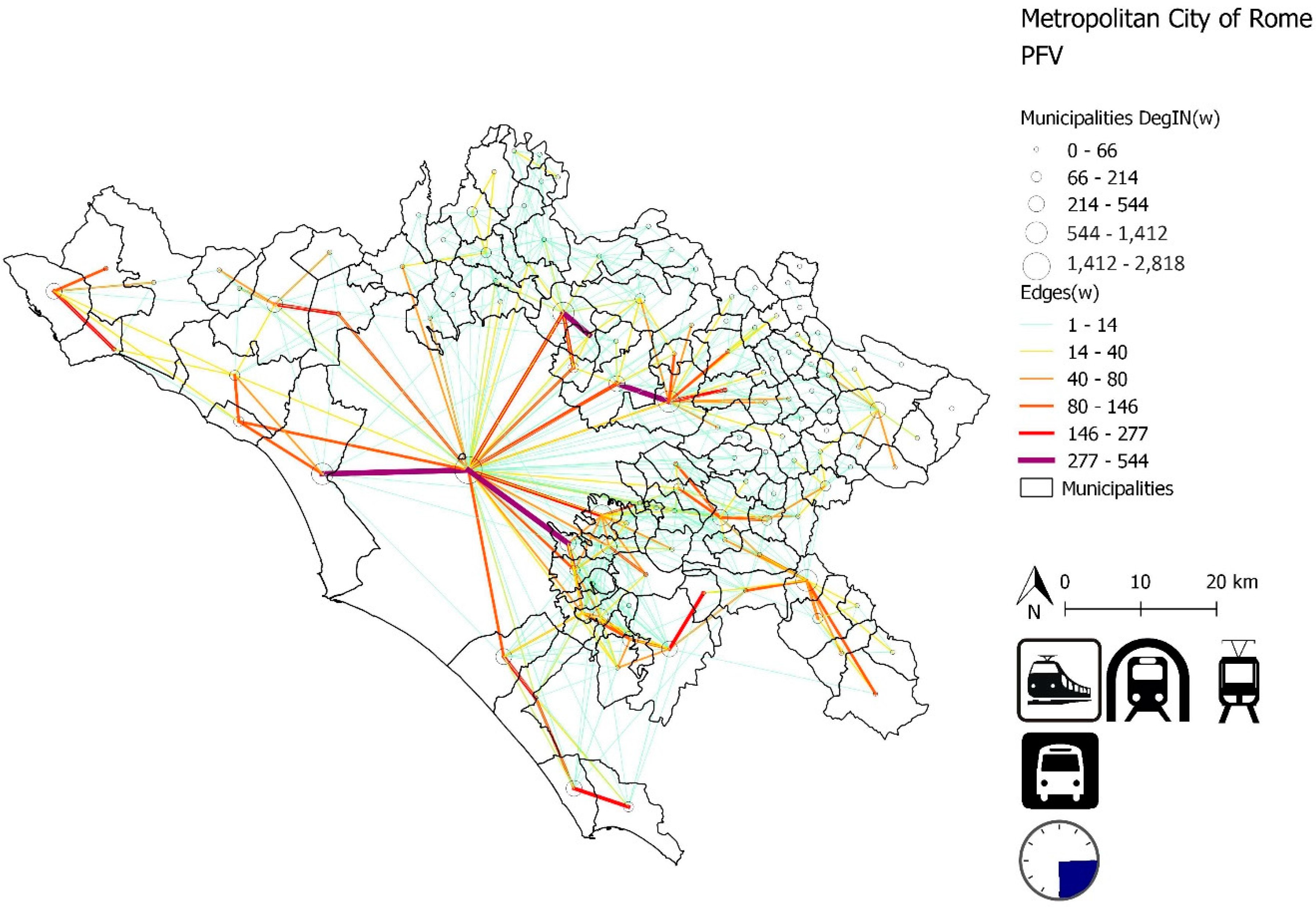 Sustainability 10 00596 g027