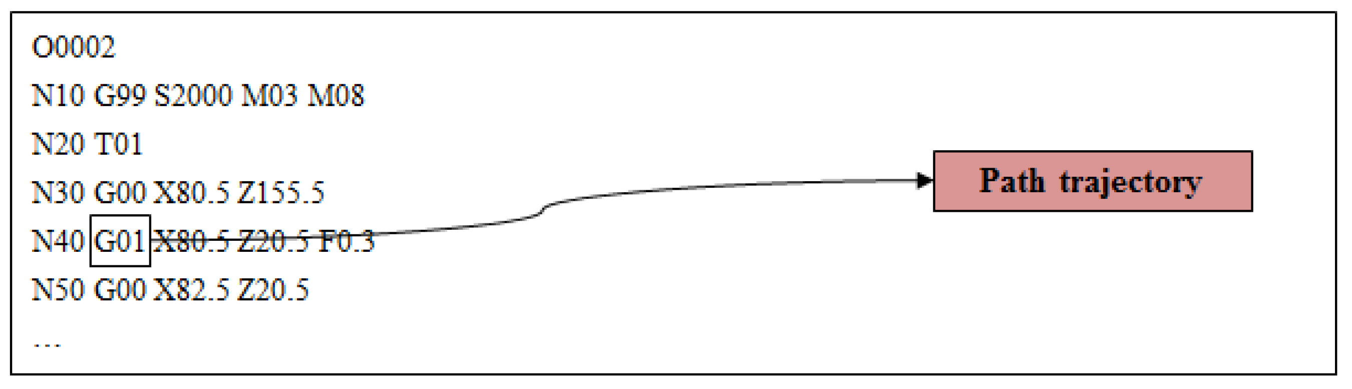 Sustainability 10 00598 g004 Sustainability 10 00598 g004