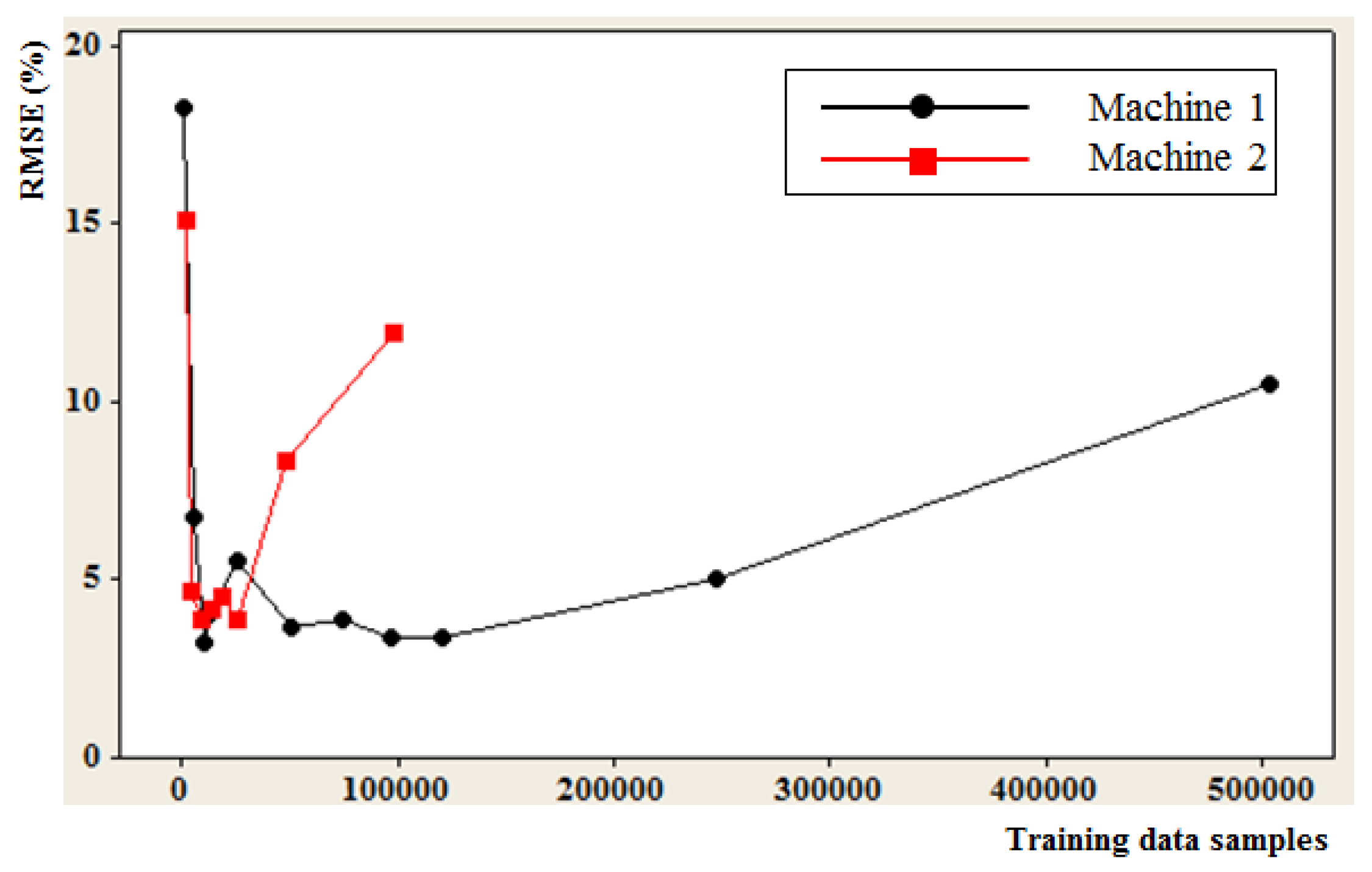 Sustainability 10 00598 g009 Sustainability 10 00598 g009