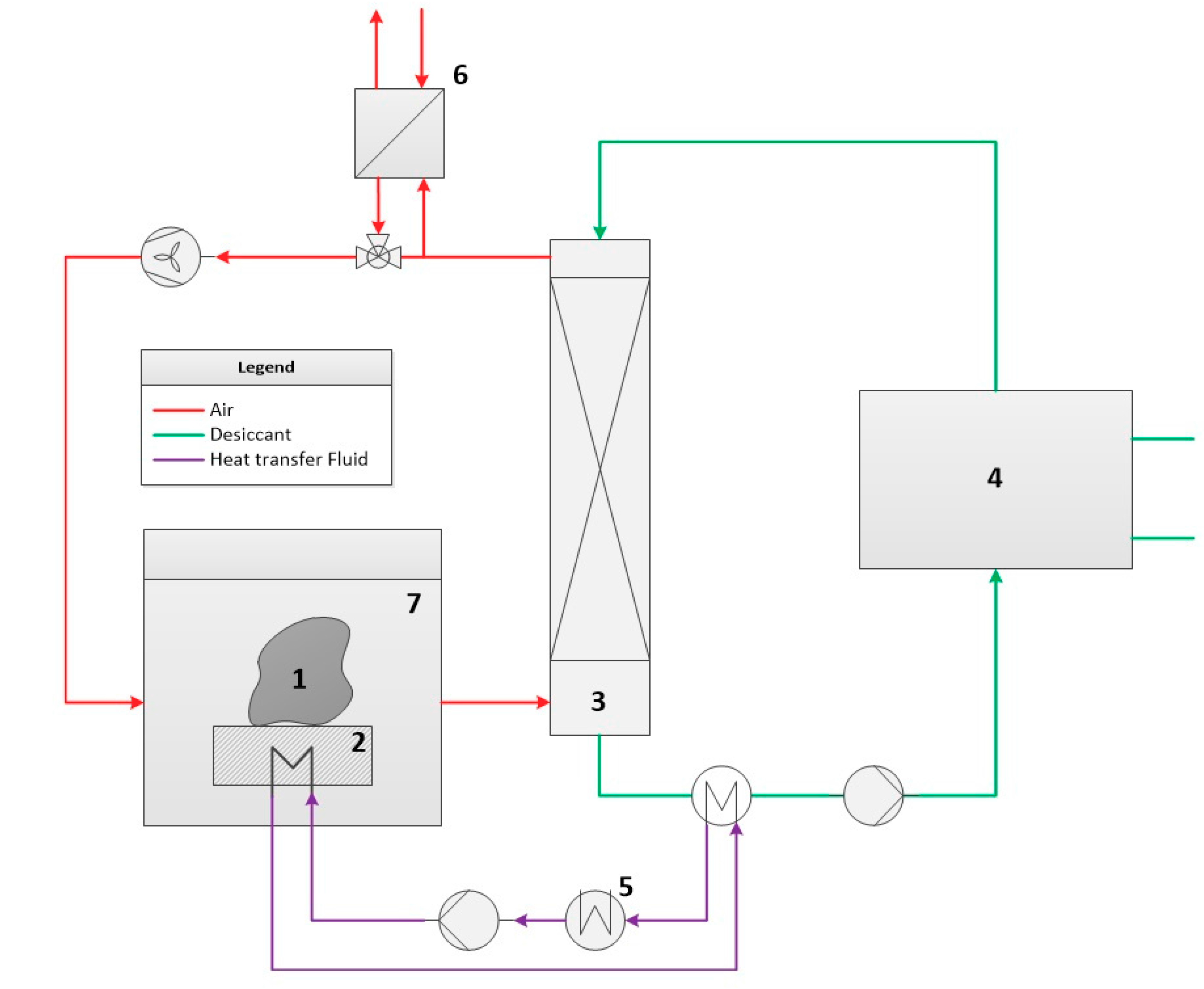 Sustainability 10 00599 g023 550