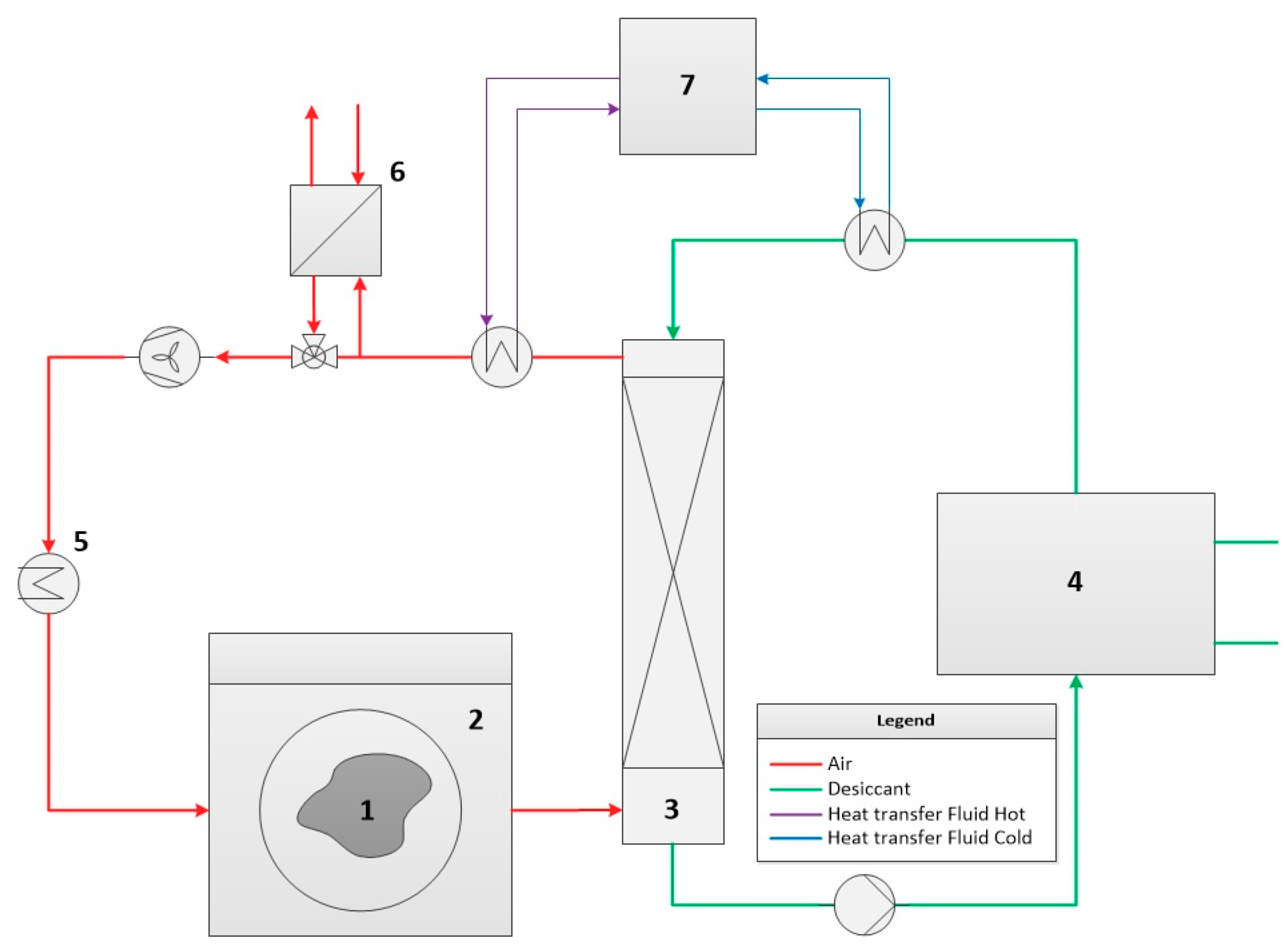 Sustainability 10 00599 g024 550