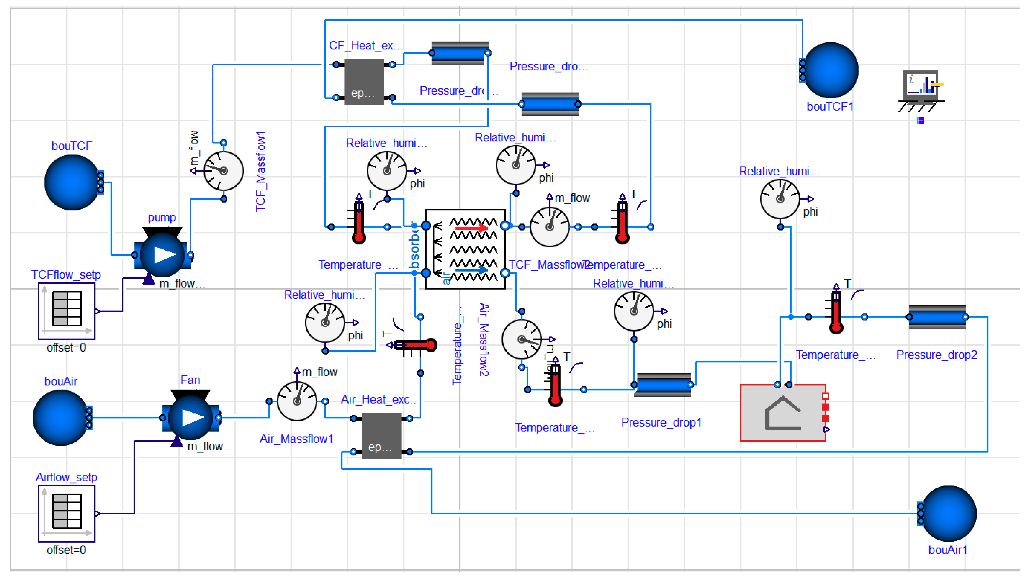 Sustainability 10 00599 g031 550