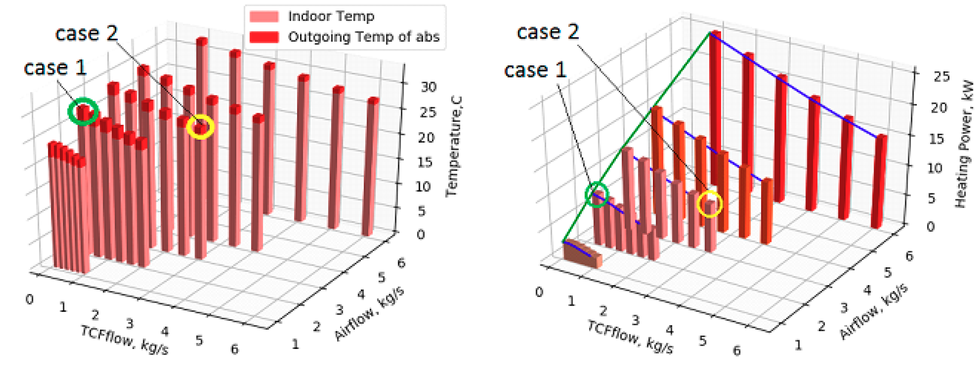 Sustainability 10 00599 g032 550