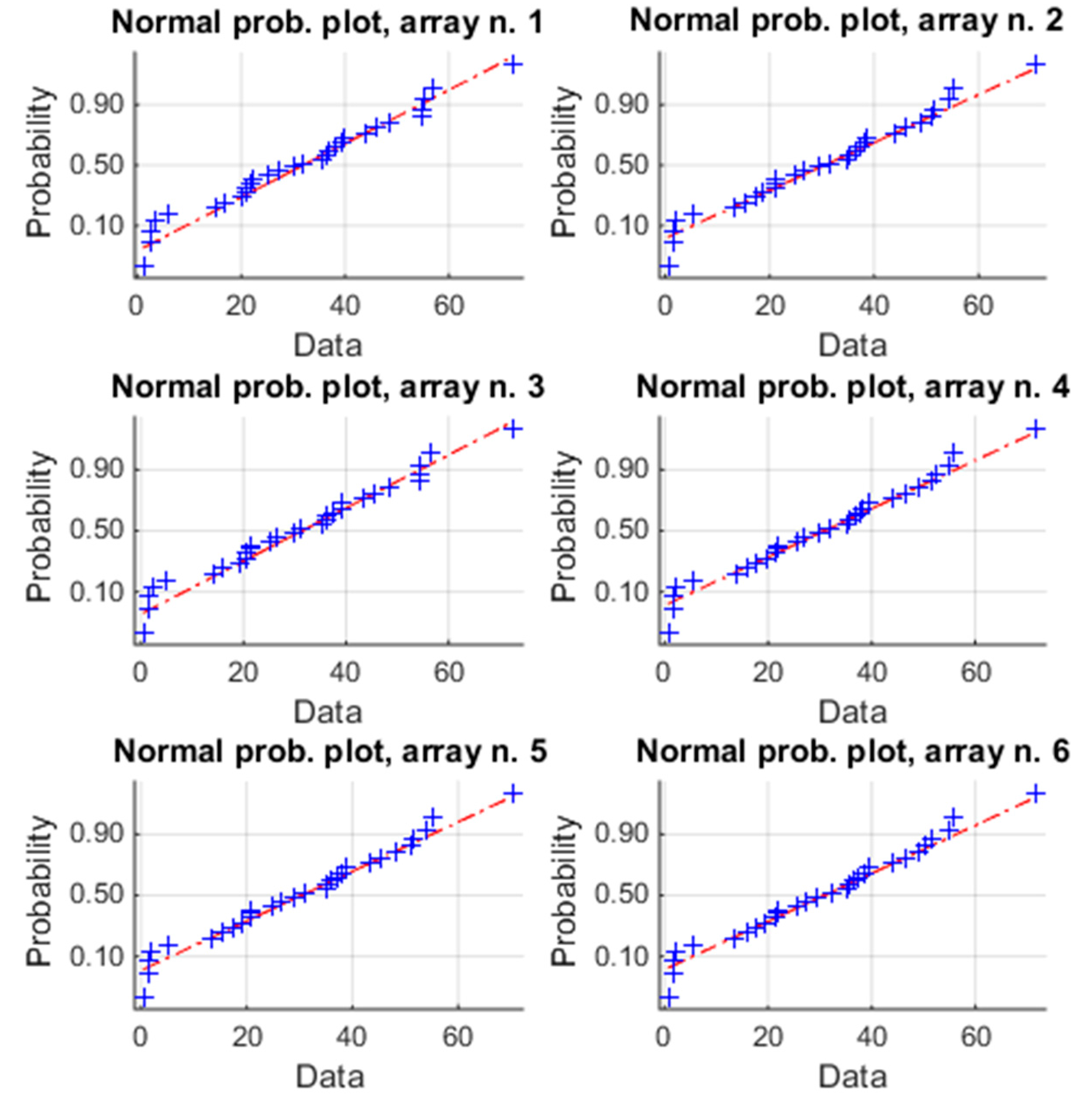 Sustainability 10 00608 g004