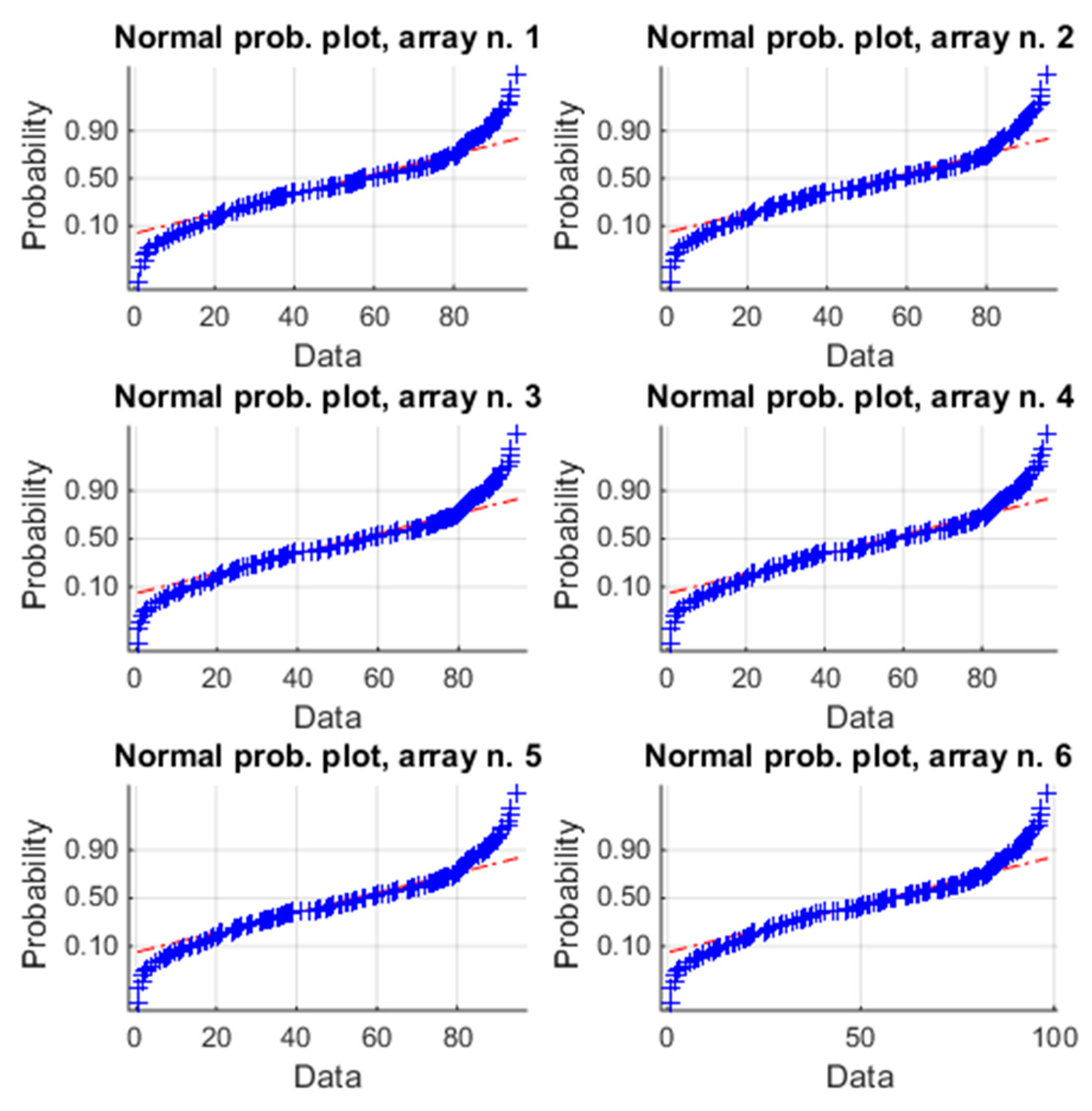 Sustainability 10 00608 g006