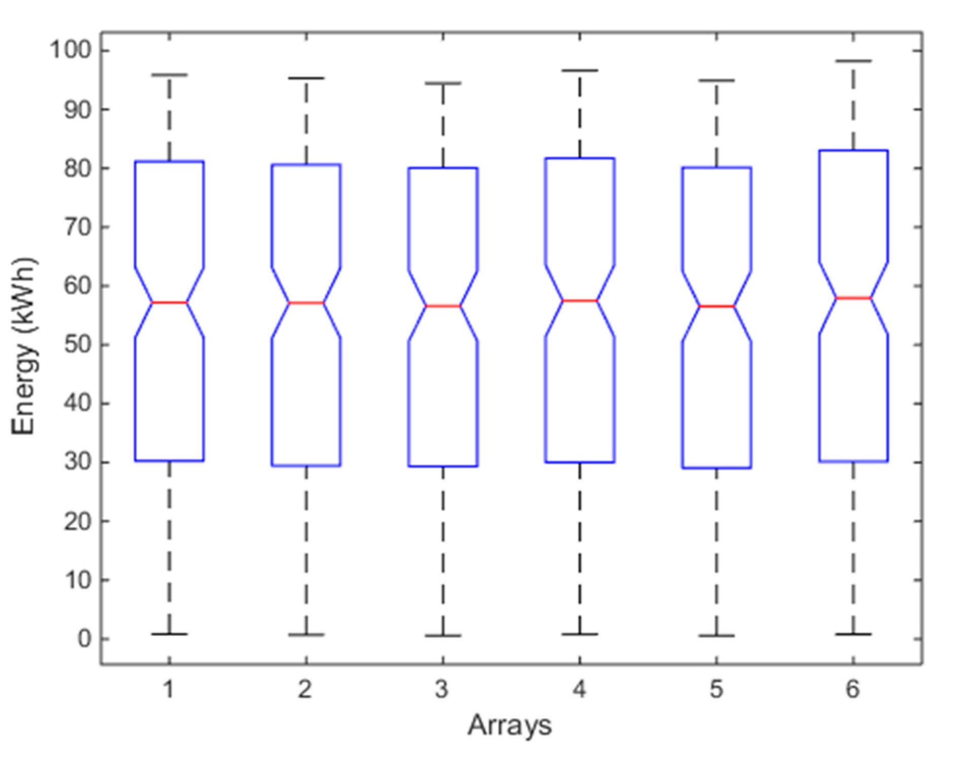 Sustainability 10 00608 g007