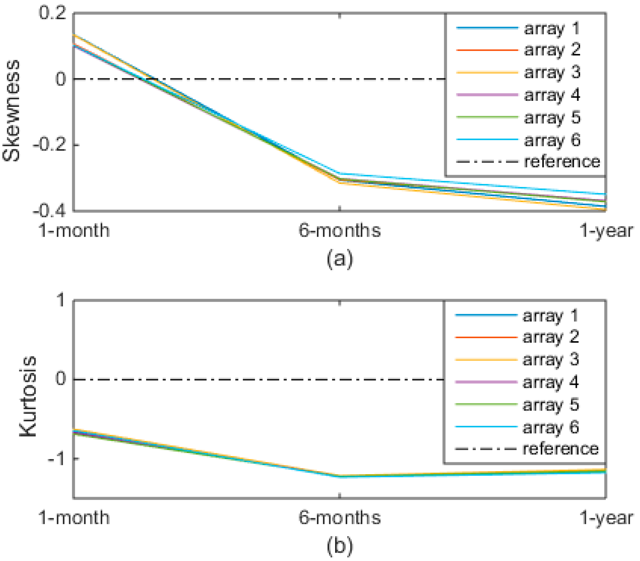 Sustainability 10 00608 g010