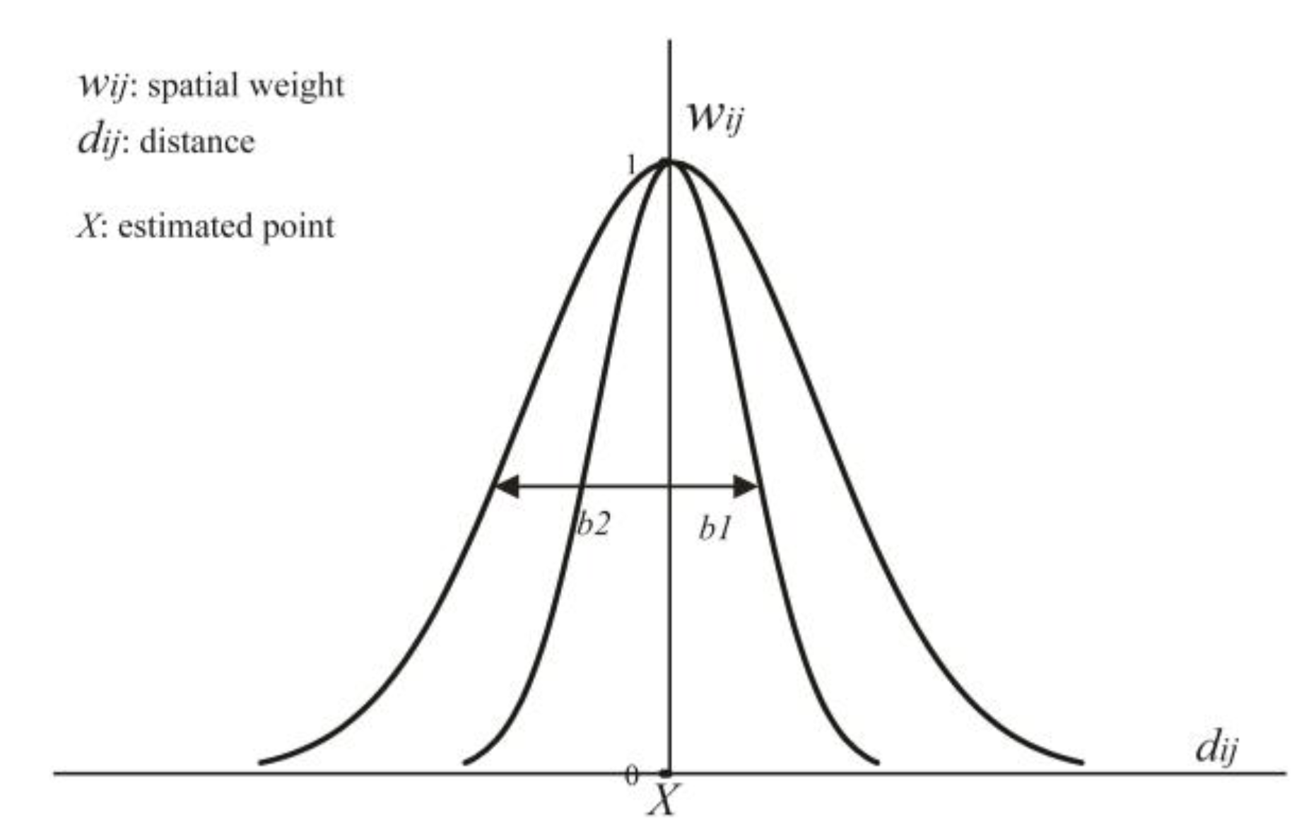 Sustainability 10 00618 g004 550