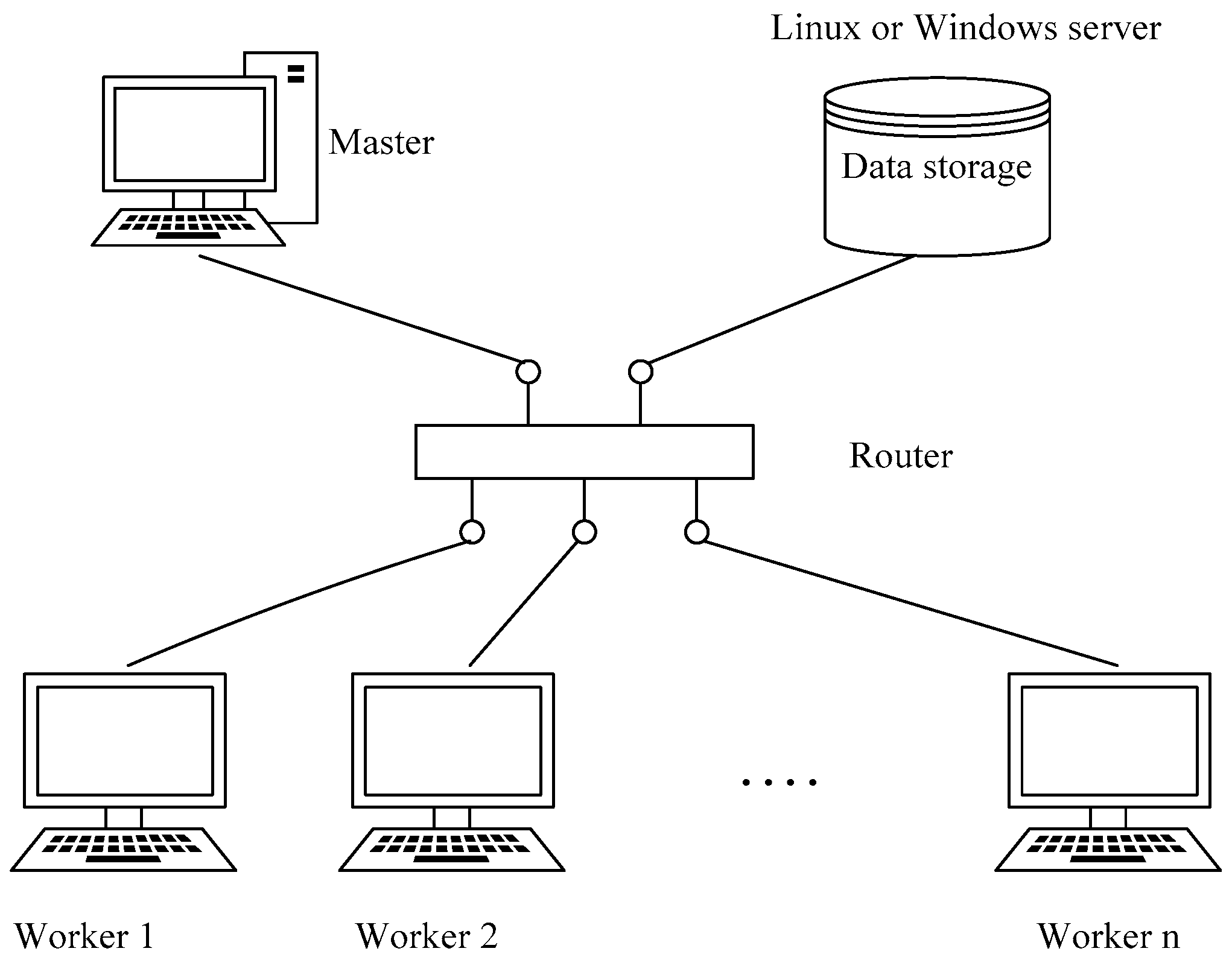 Sustainability 10 00621 g006 550