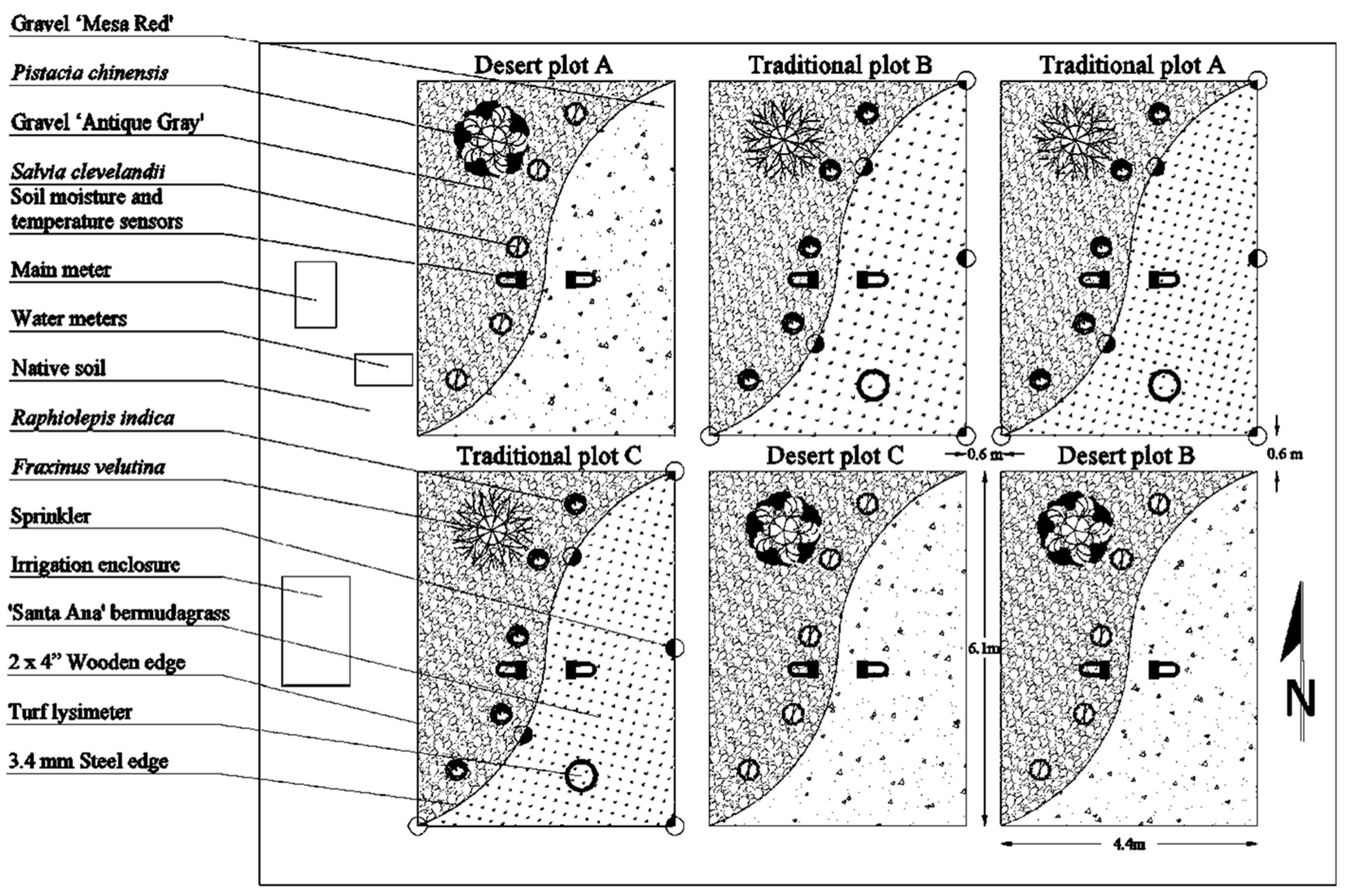 Sustainability 10 00624 g001 550