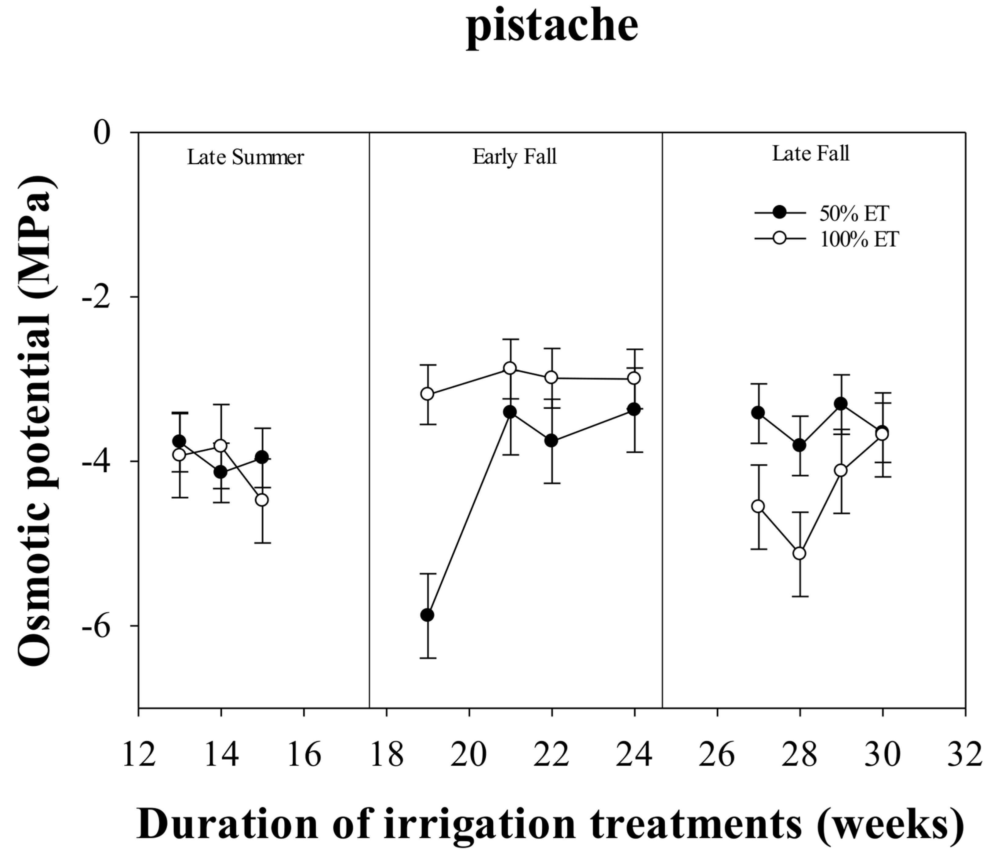 Sustainability 10 00624 g007 550