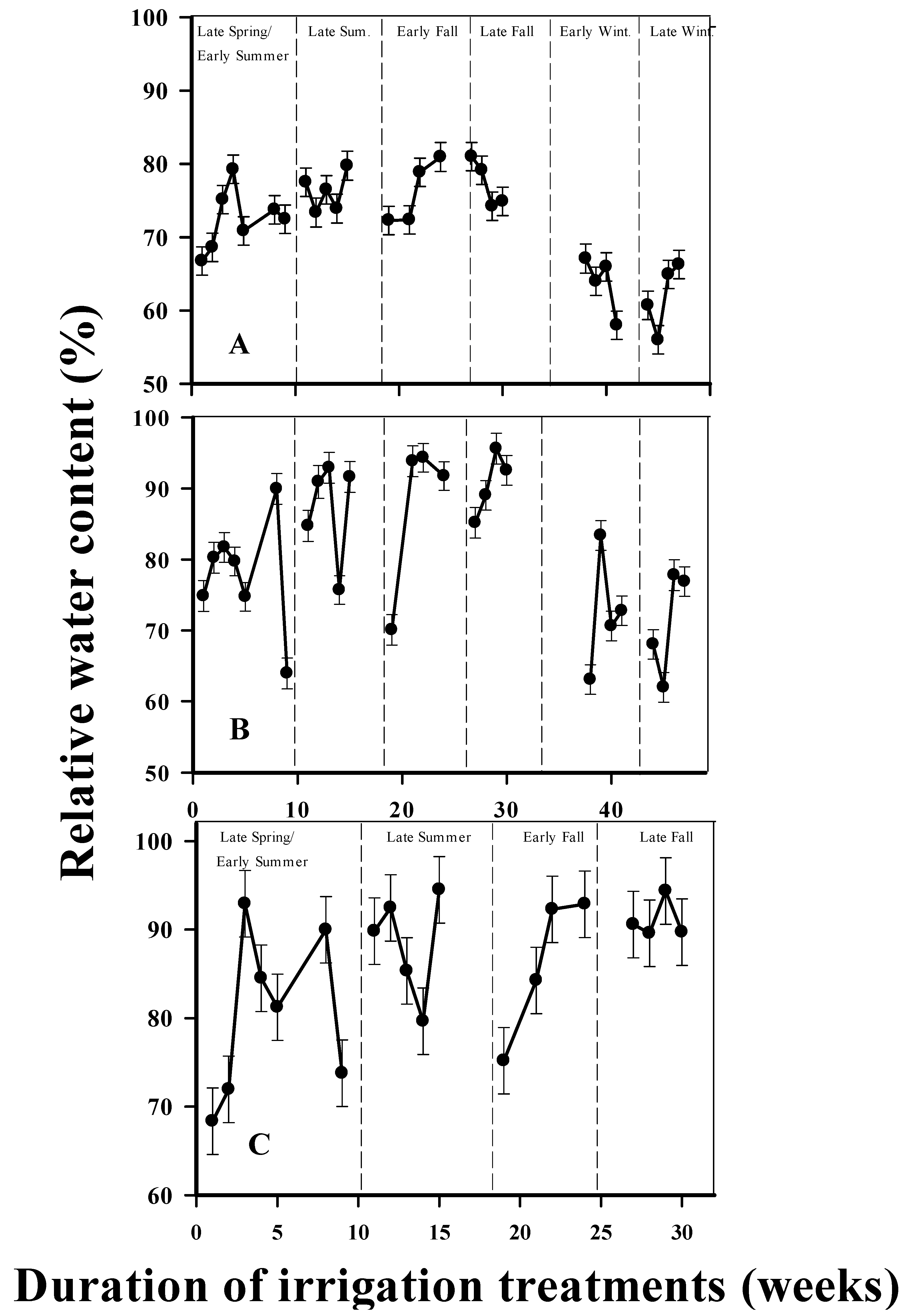 Sustainability 10 00624 g008 550