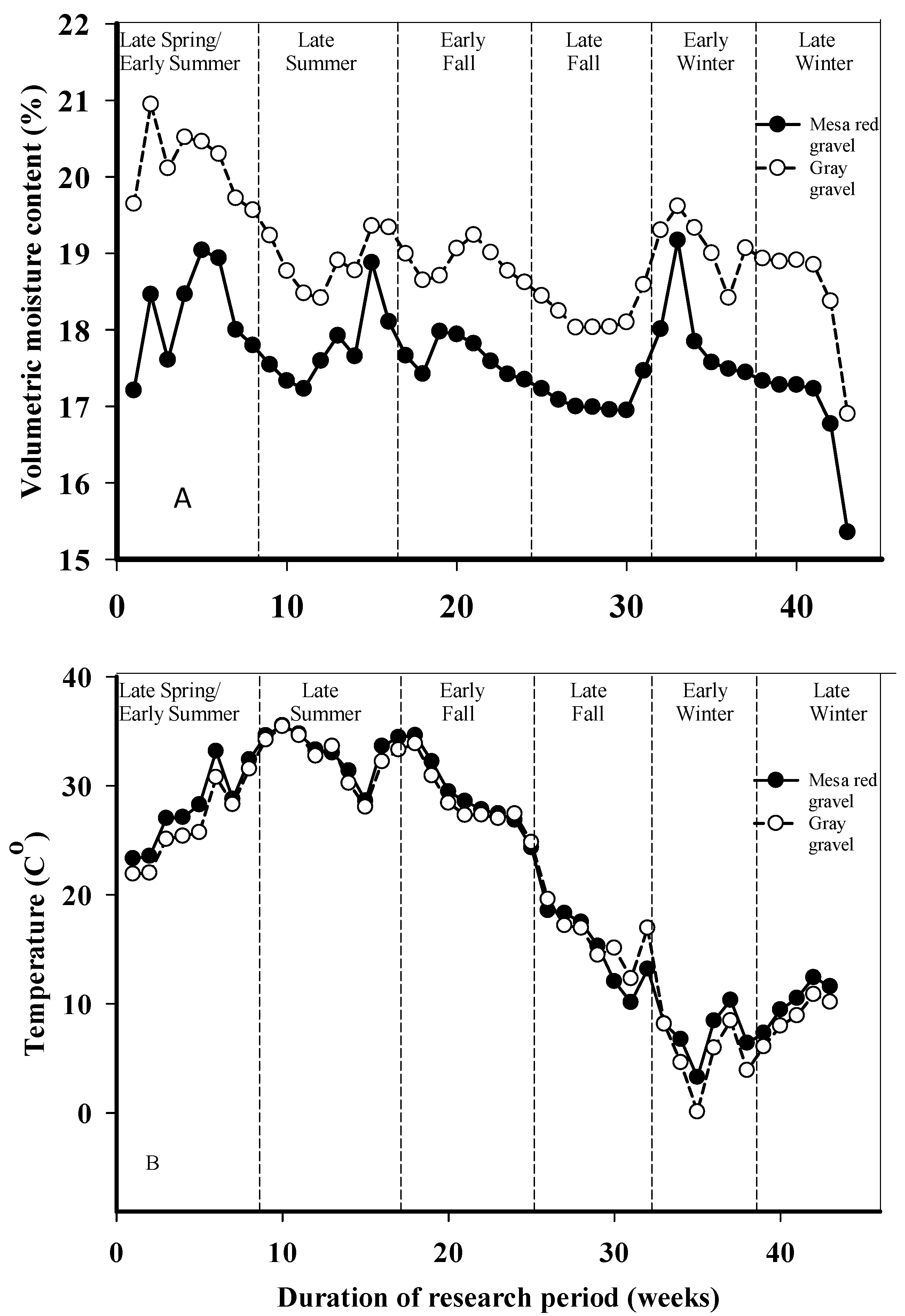 Sustainability 10 00624 g011 550