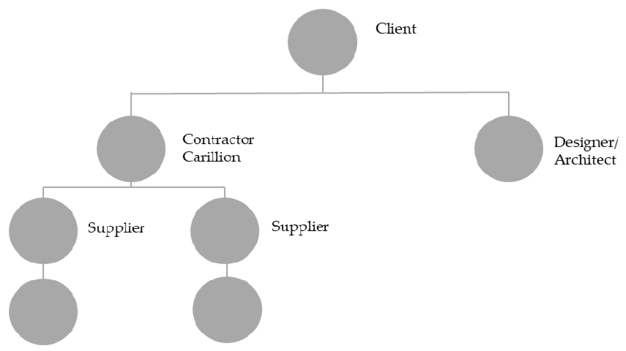 Sustainability 10 00629 g0a3 Sustainability 10 00629 g0a3