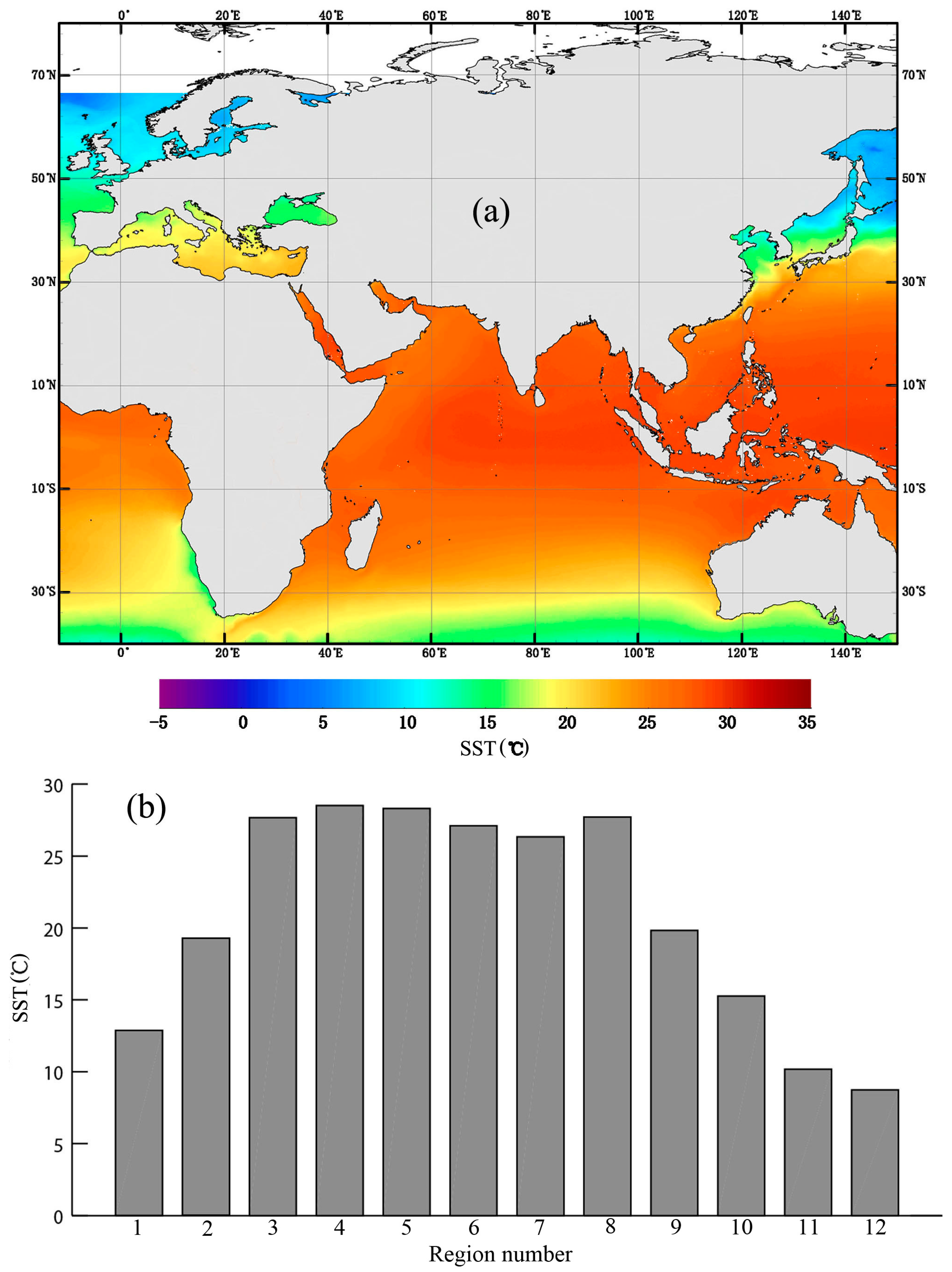 Sustainability 10 00635 g002 Sustainability 10 00635 g002