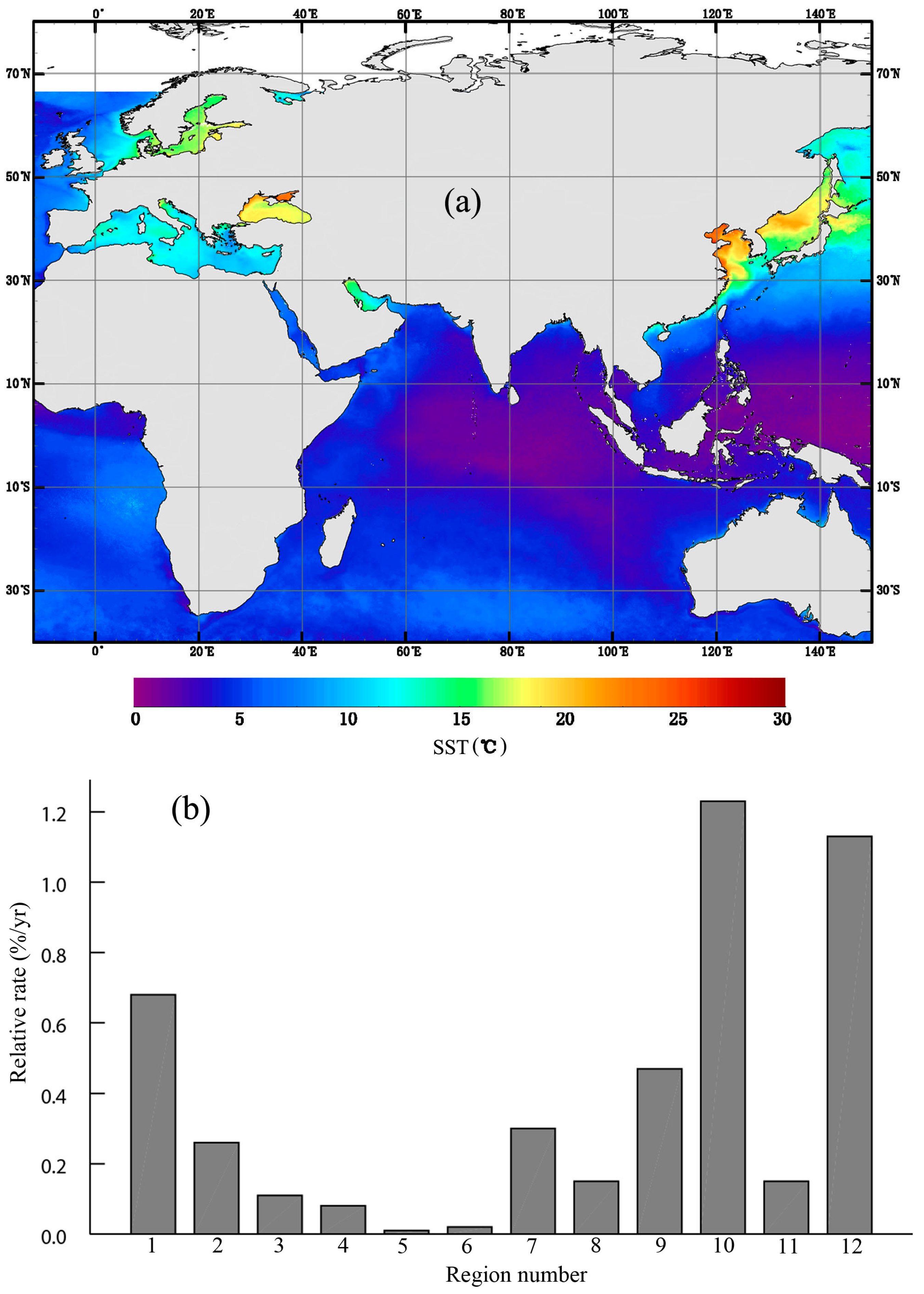 Sustainability 10 00635 g003 Sustainability 10 00635 g003