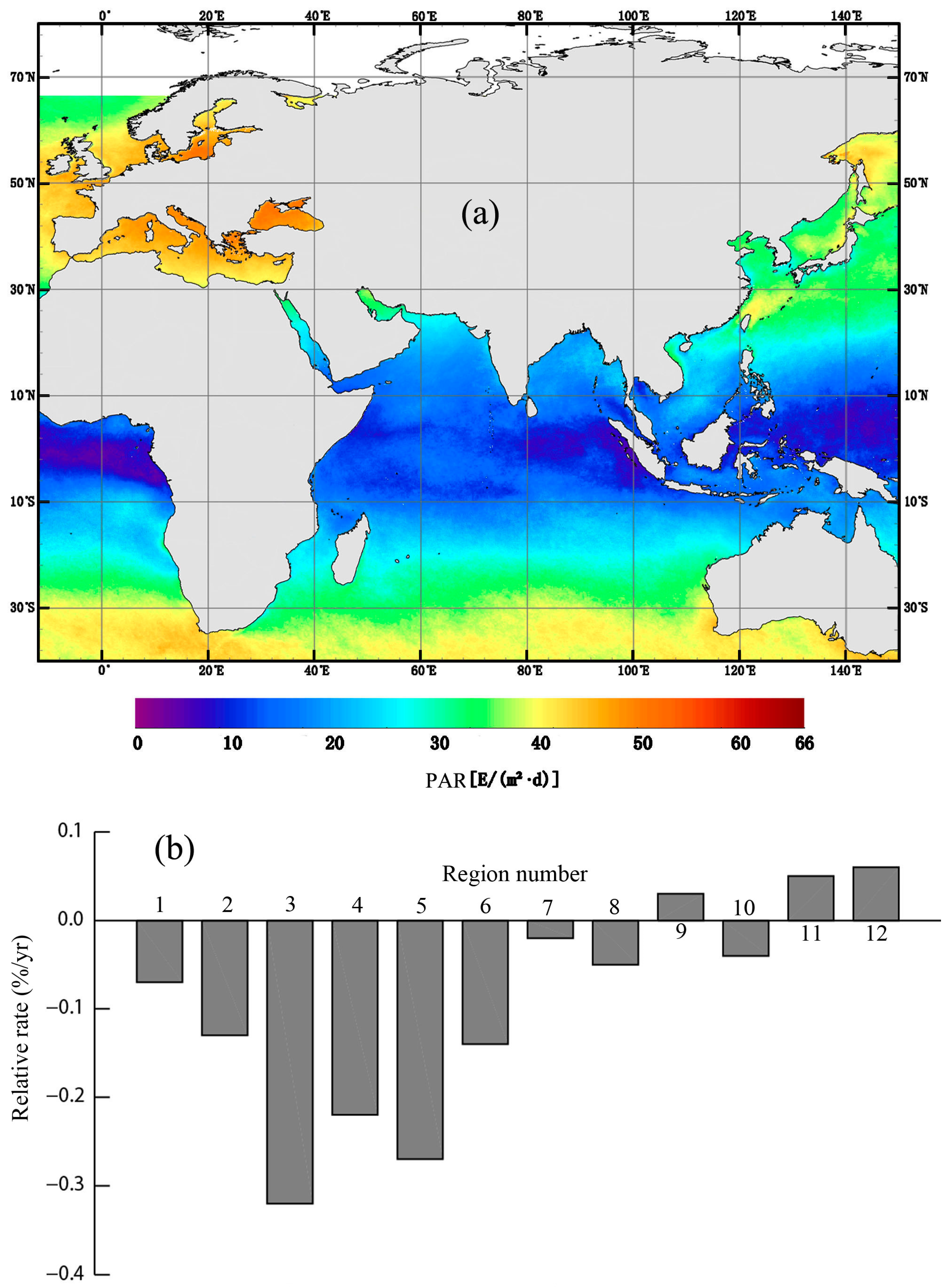 Sustainability 10 00635 g005 Sustainability 10 00635 g005