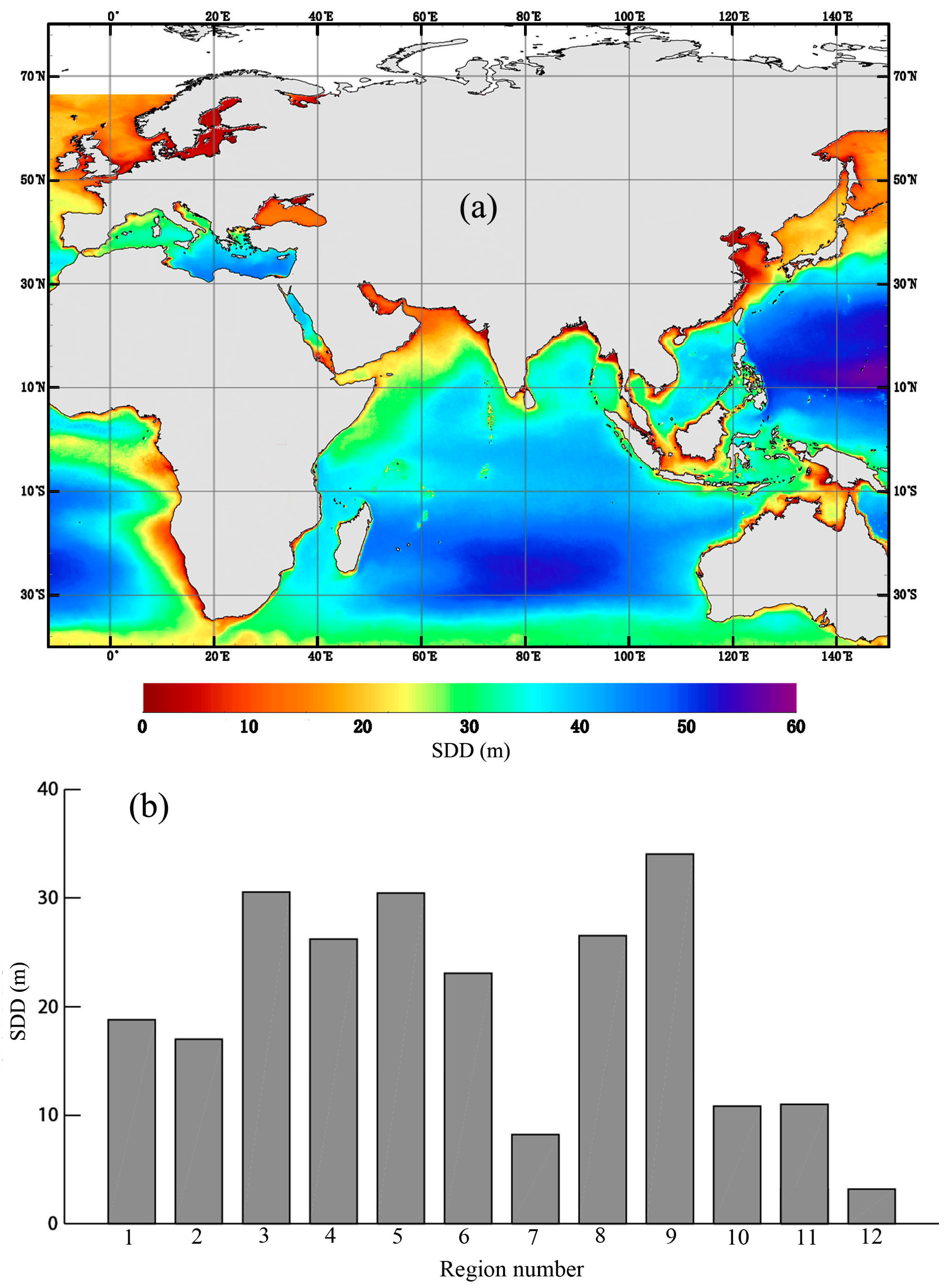 Sustainability 10 00635 g006 Sustainability 10 00635 g006