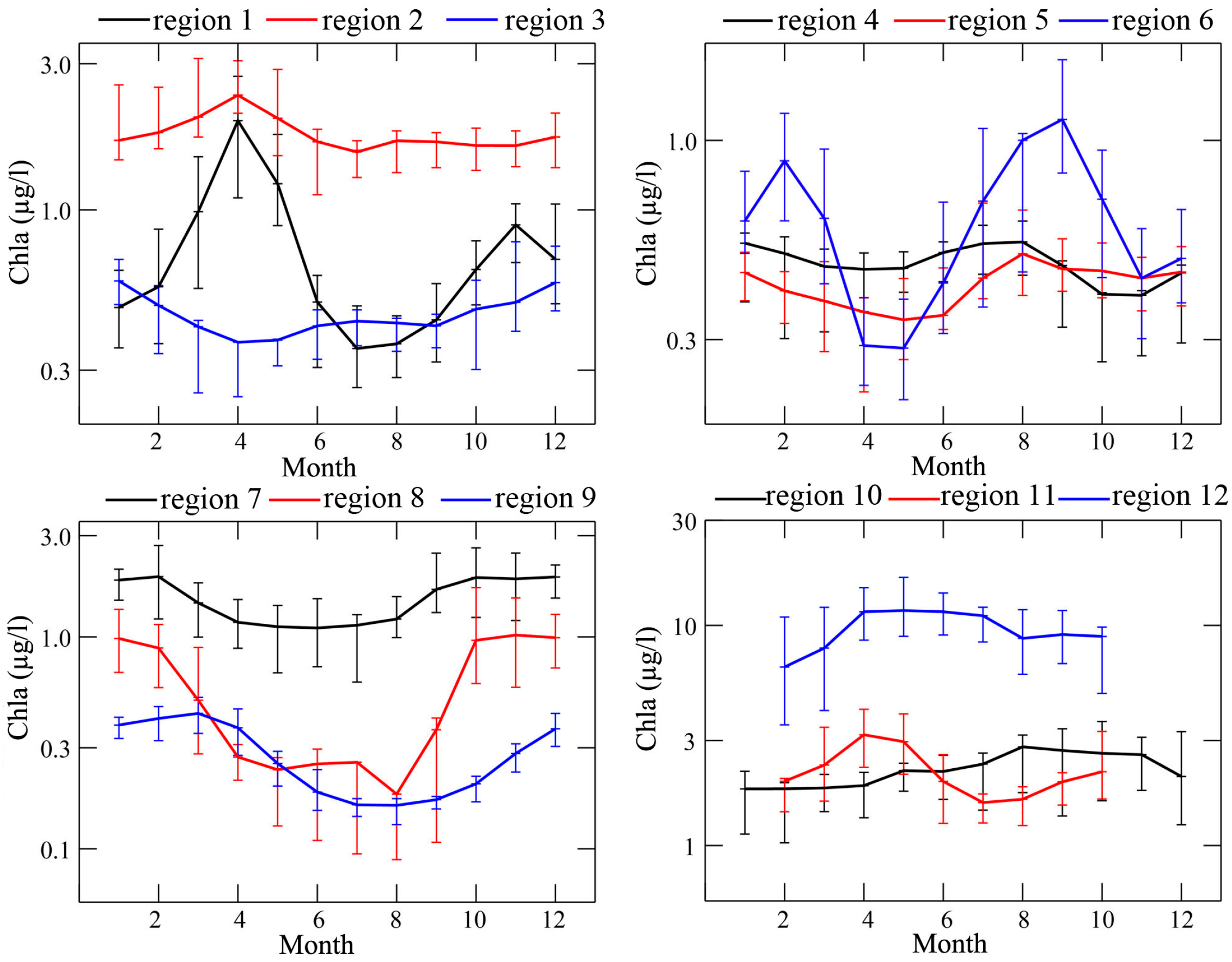 Sustainability 10 00635 g009 Sustainability 10 00635 g009