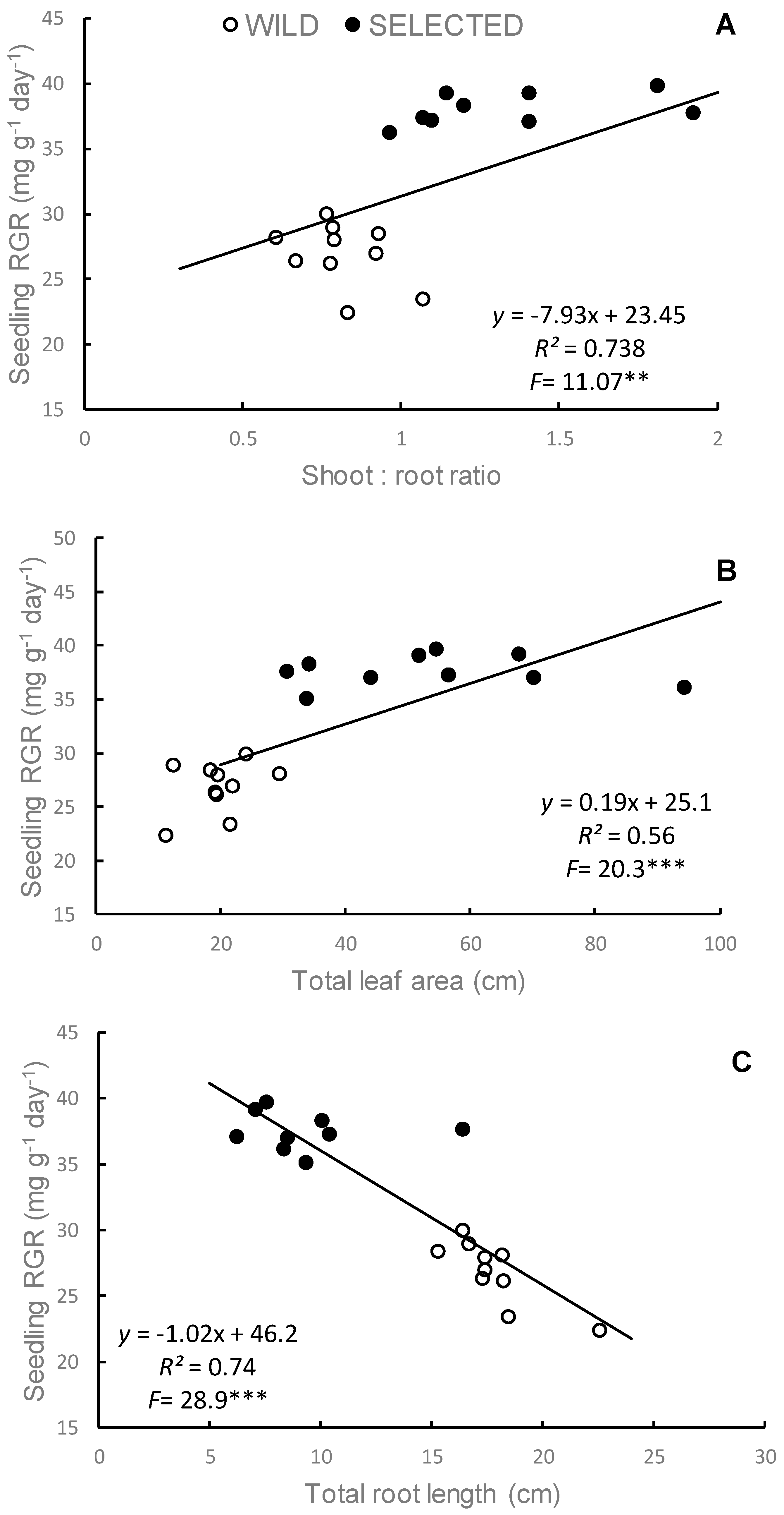 Sustainability 10 00638 g006